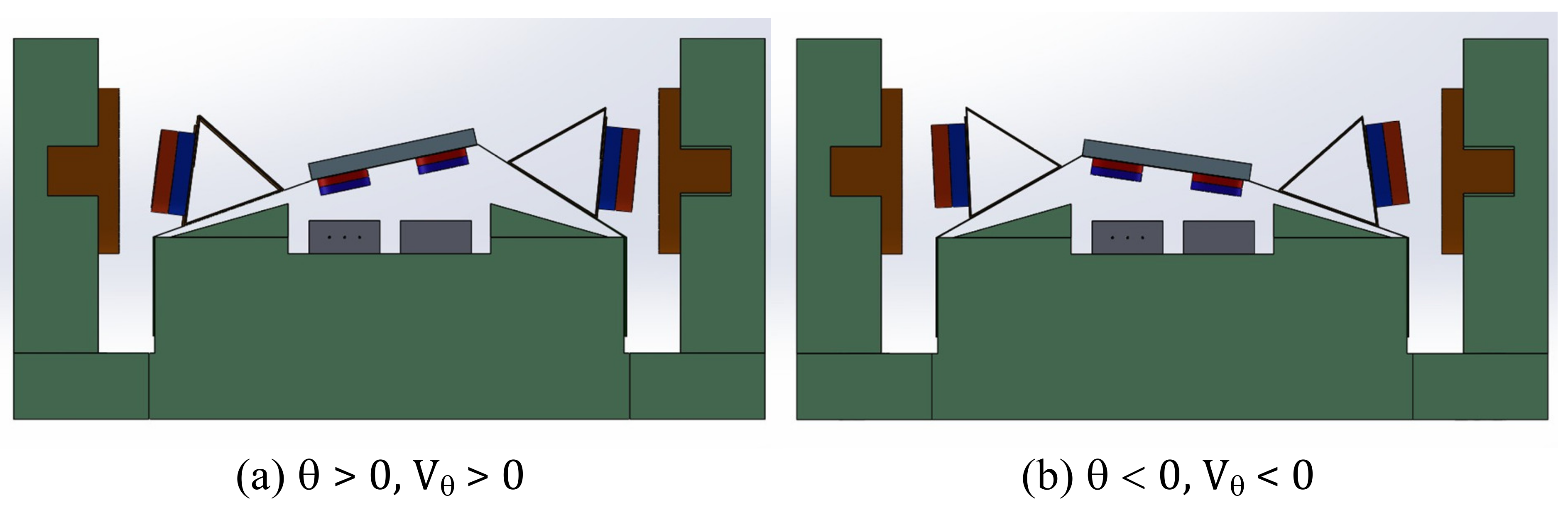 Micromachines 13 01796 g003