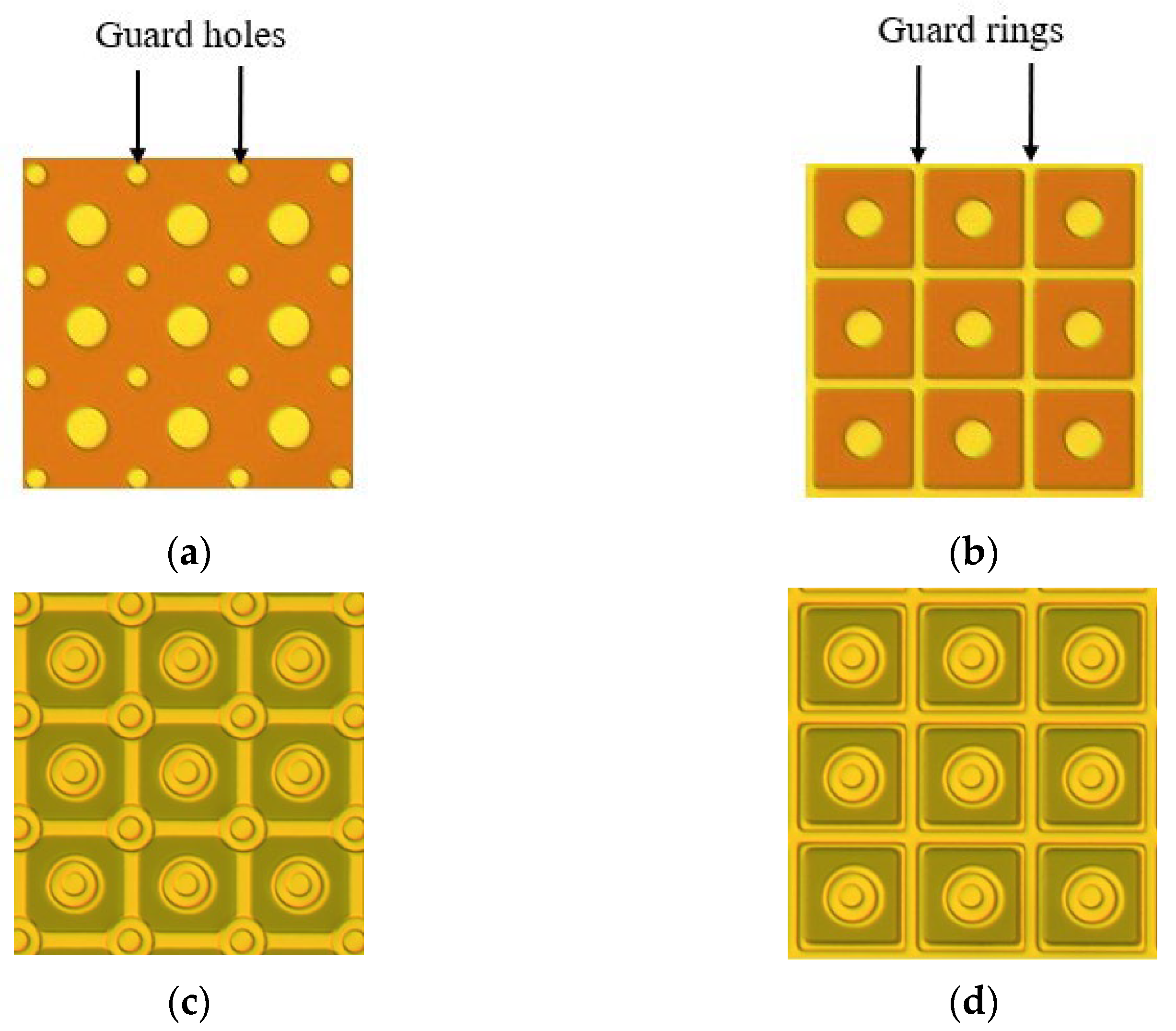 Micromachines 13 01797 g001