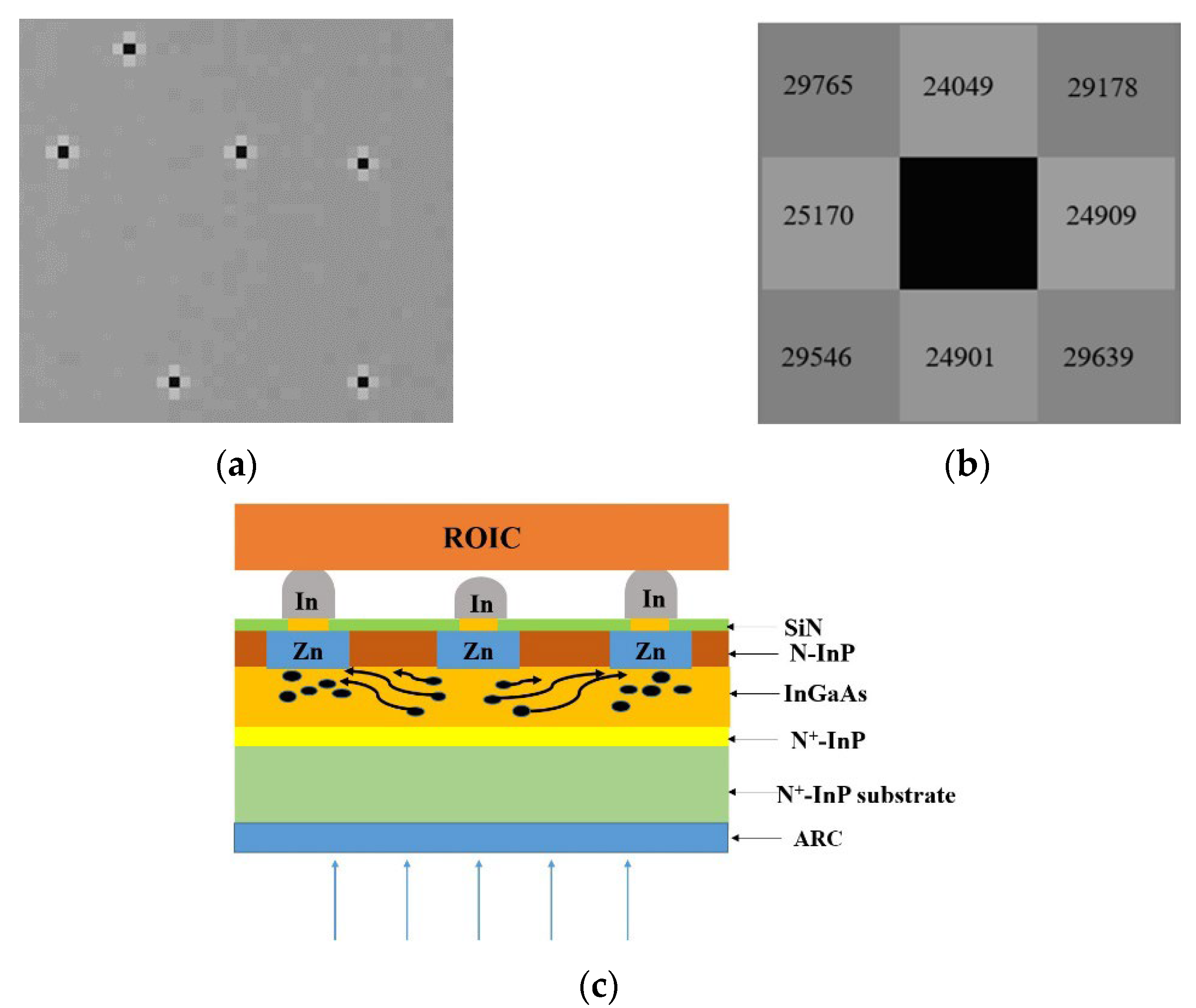Micromachines 13 01797 g002