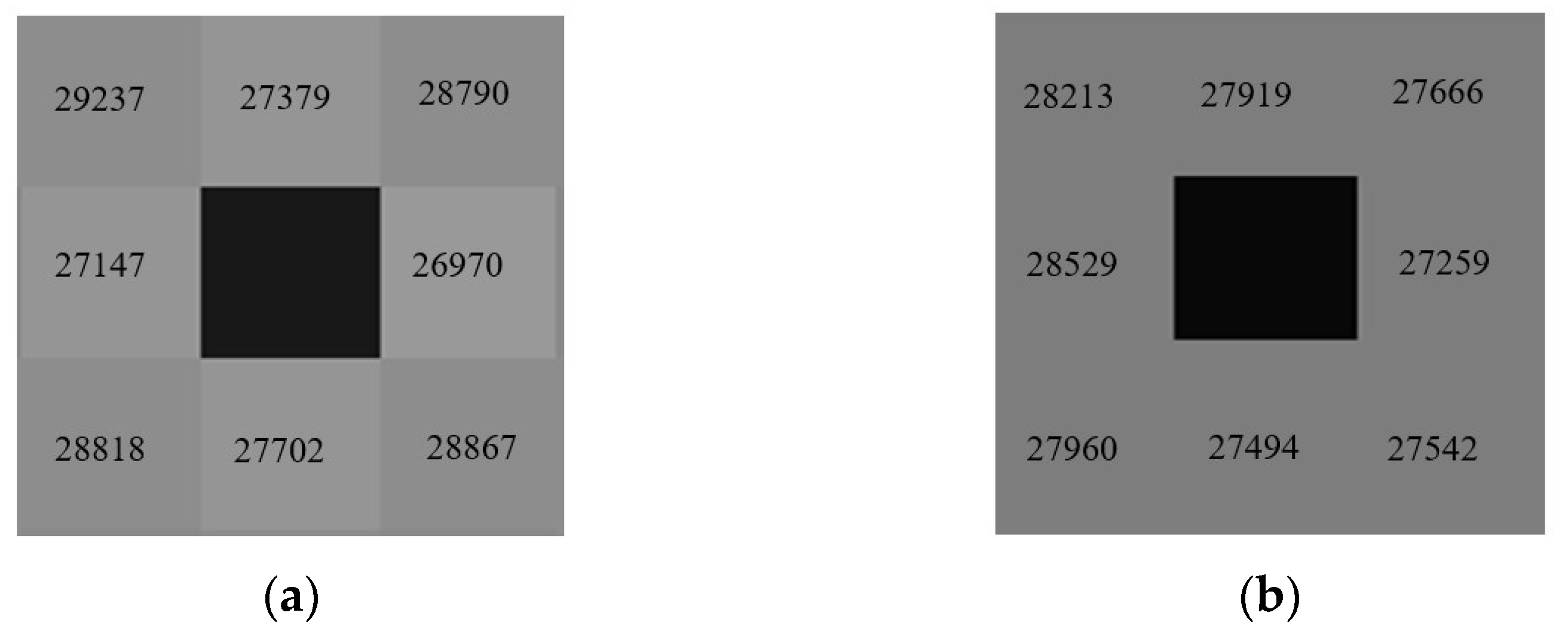 Micromachines 13 01797 g003