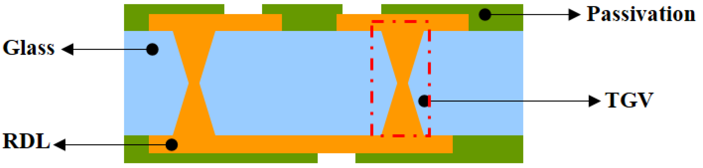 Micromachines 13 01799 g001