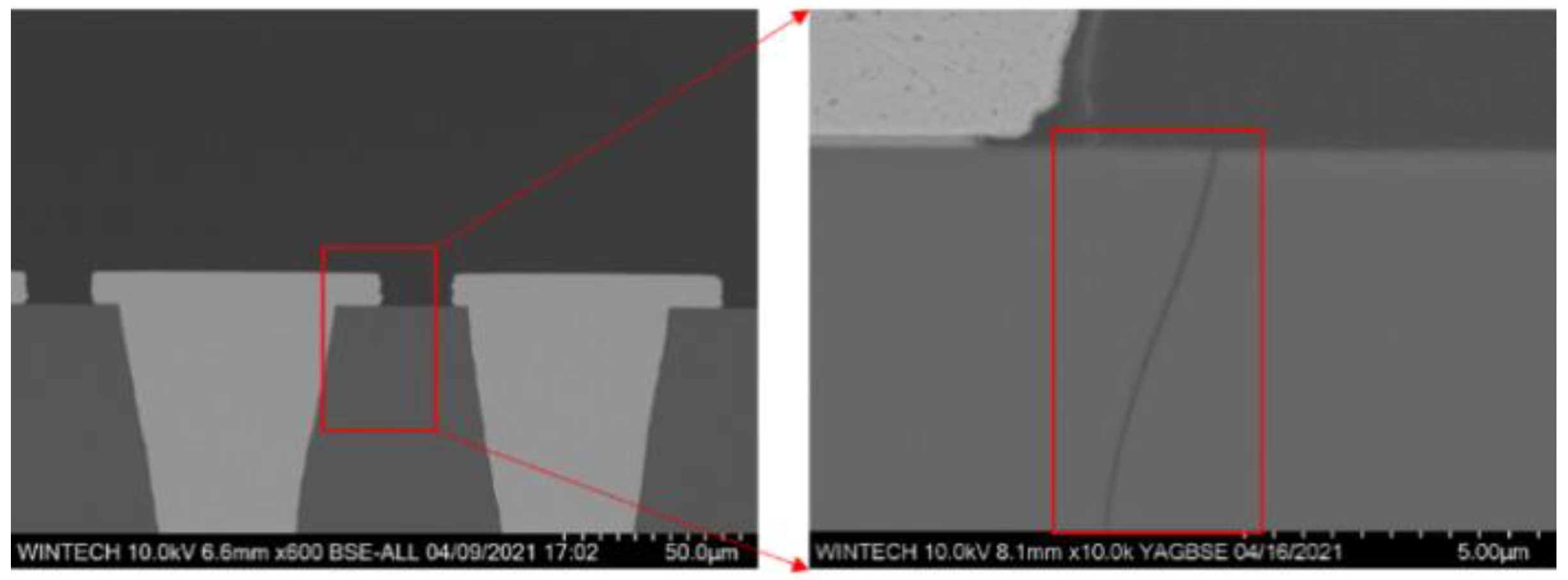 Micromachines 13 01799 g002