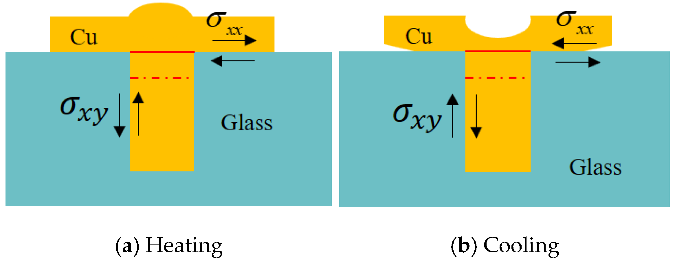 Micromachines 13 01799 g004