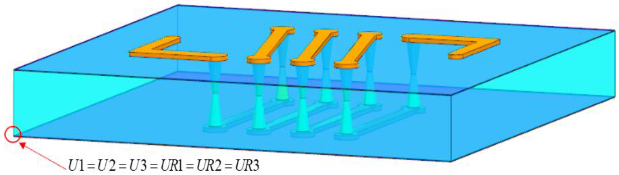Micromachines 13 01799 g005