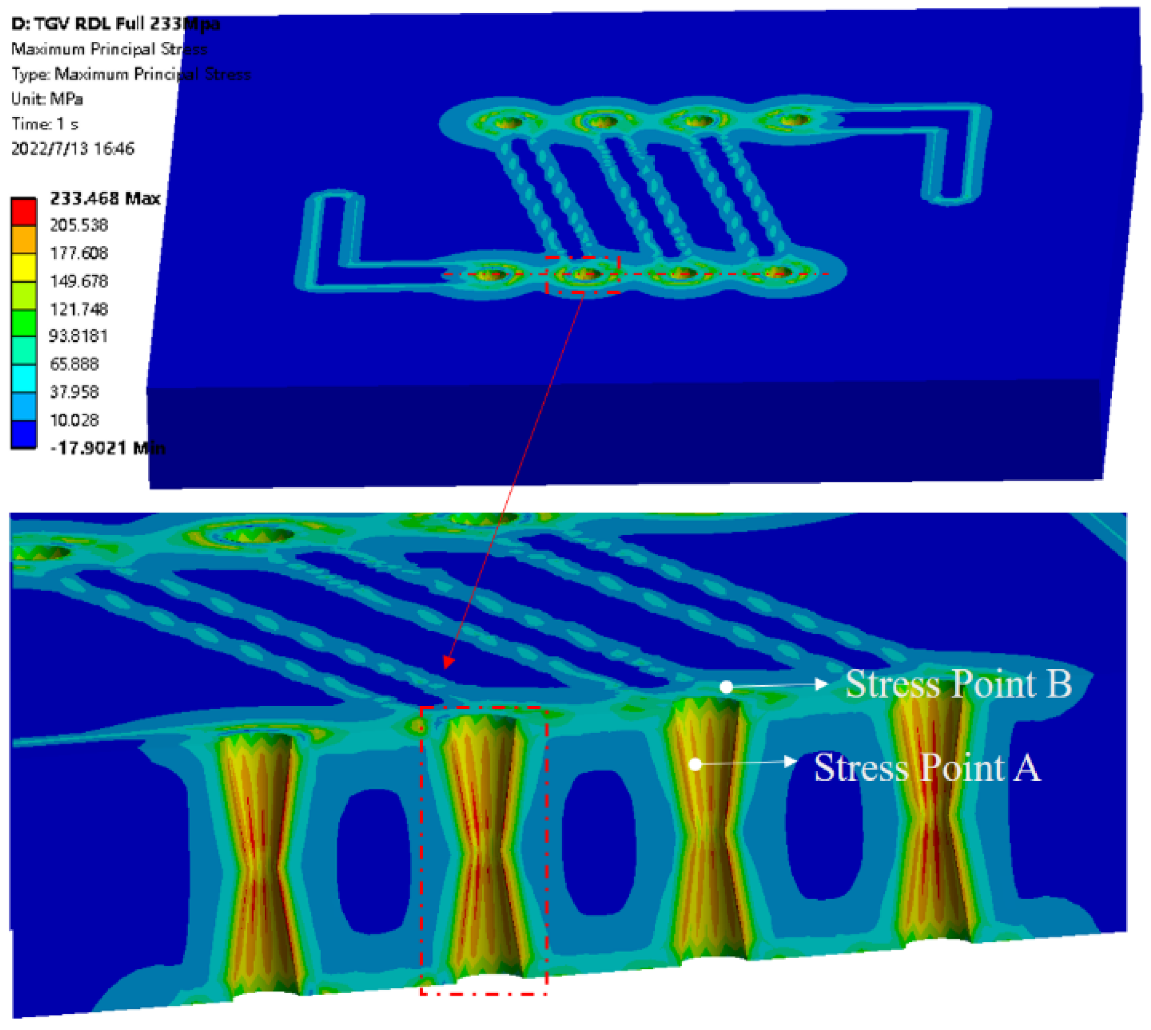 Micromachines 13 01799 g008