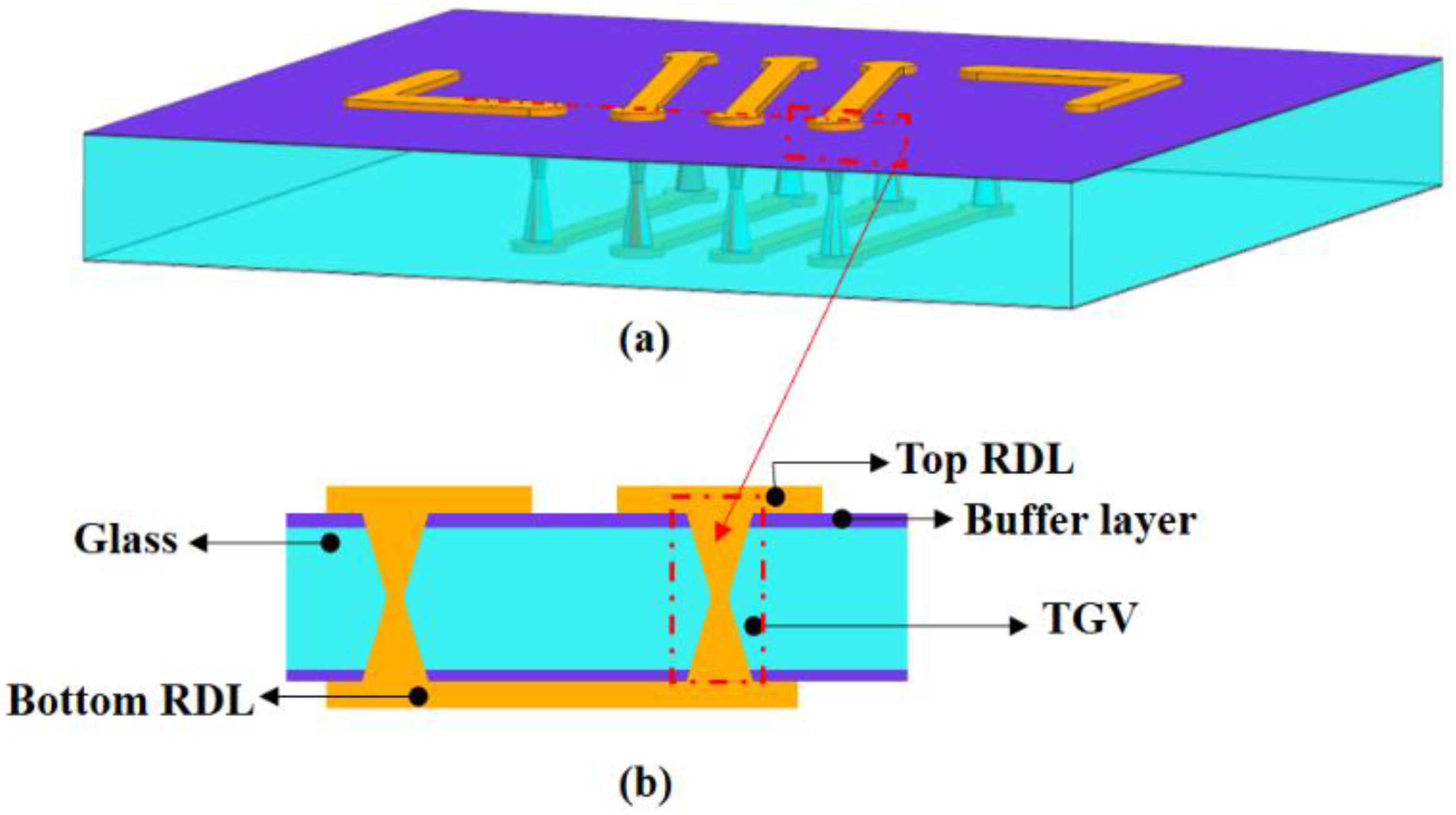 Micromachines 13 01799 g009