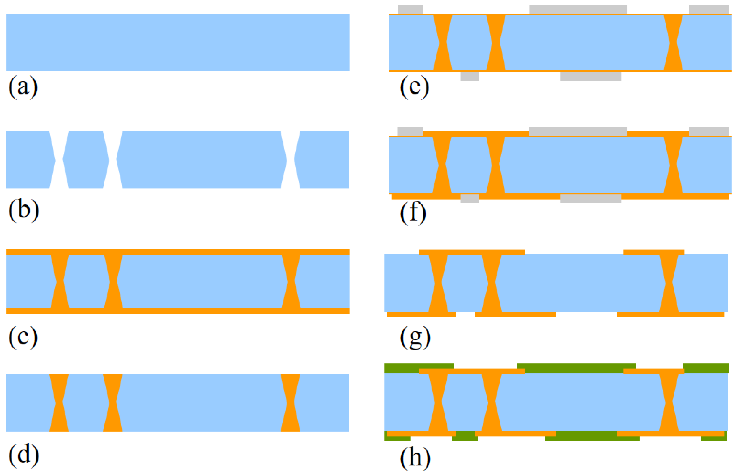 Micromachines 13 01799 g014