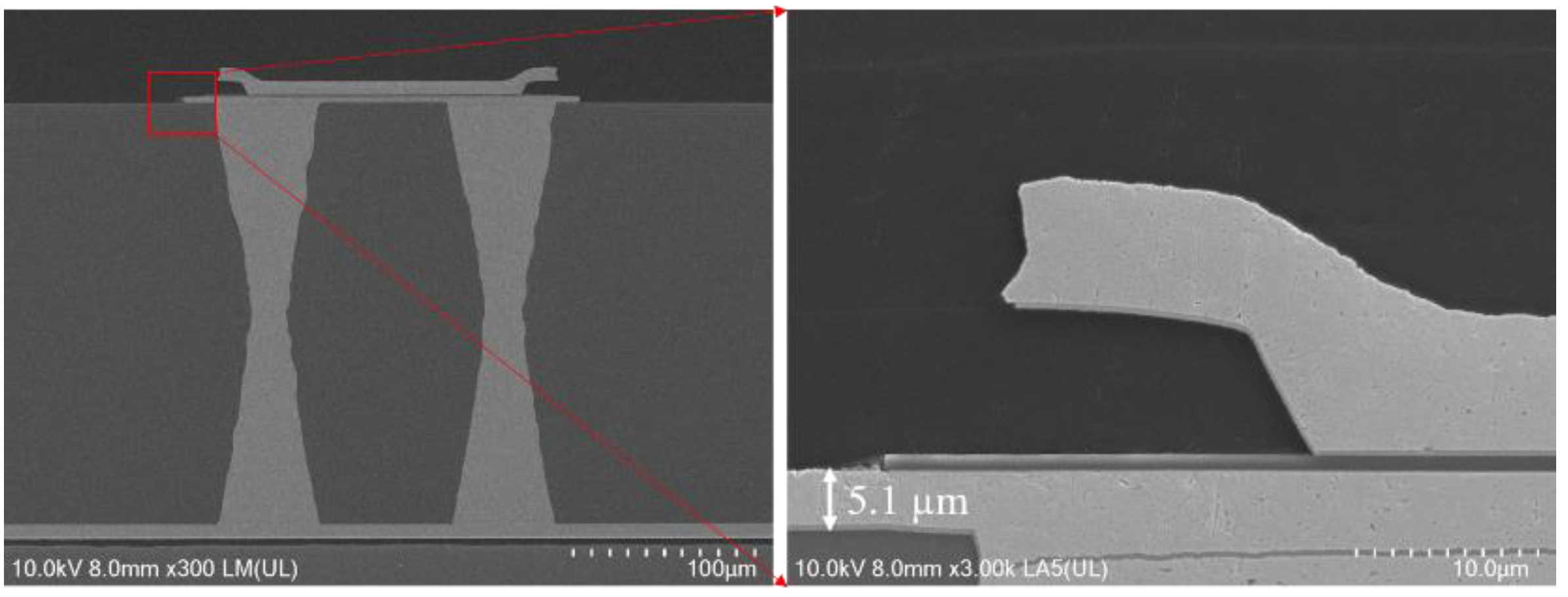 Micromachines 13 01799 g015