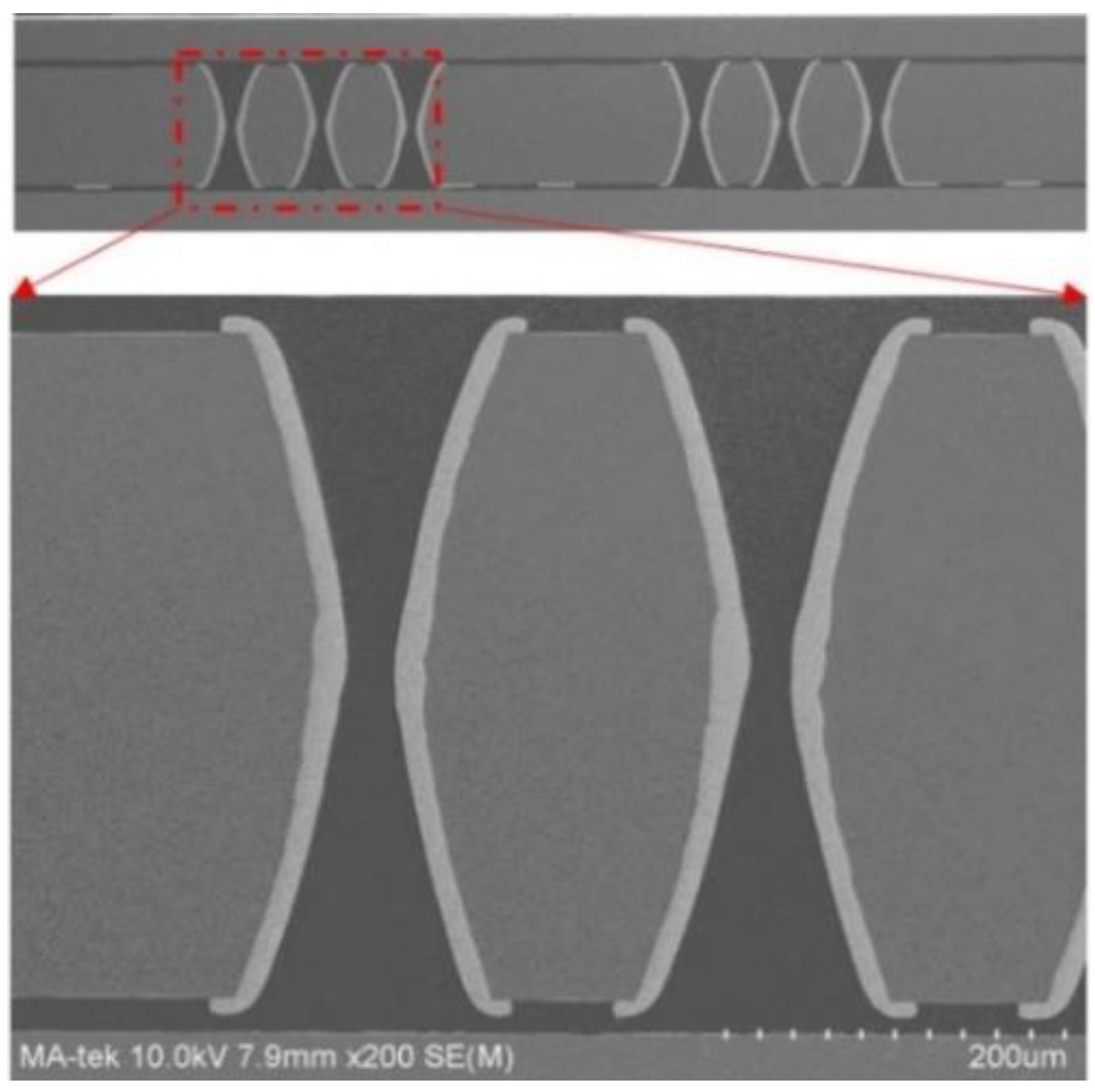 Micromachines 13 01799 g017