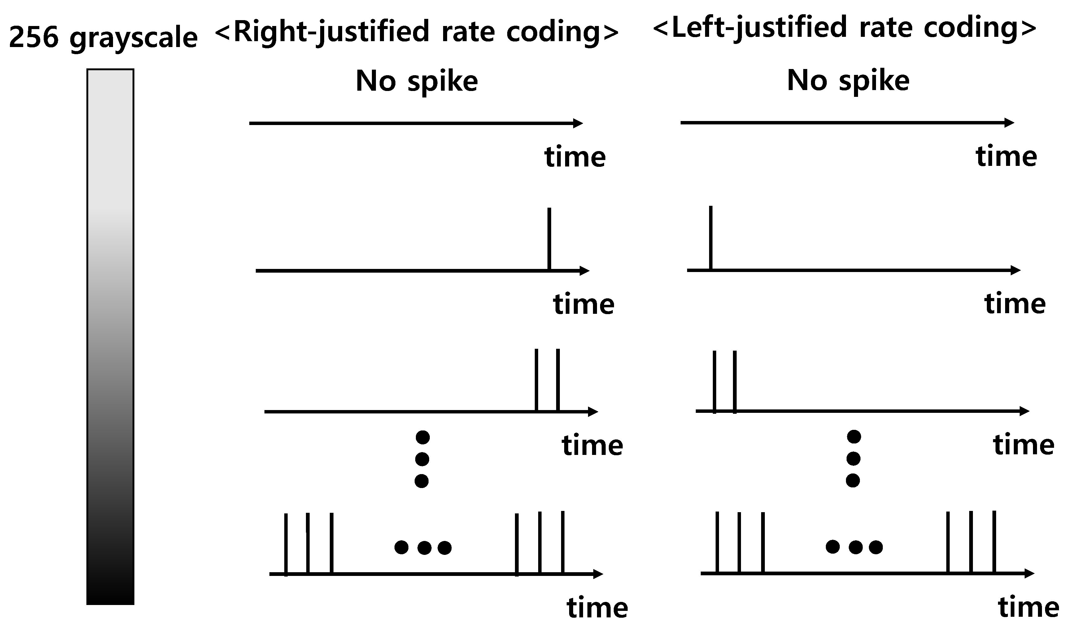 Micromachines 13 01800 g003 Micromachines 13 01800 g003