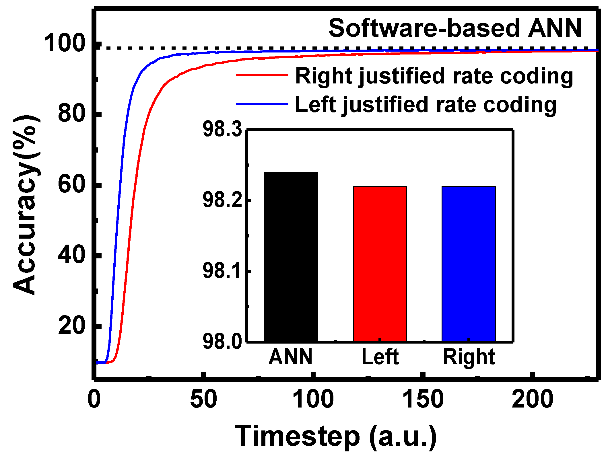 Micromachines 13 01800 g004 Micromachines 13 01800 g004