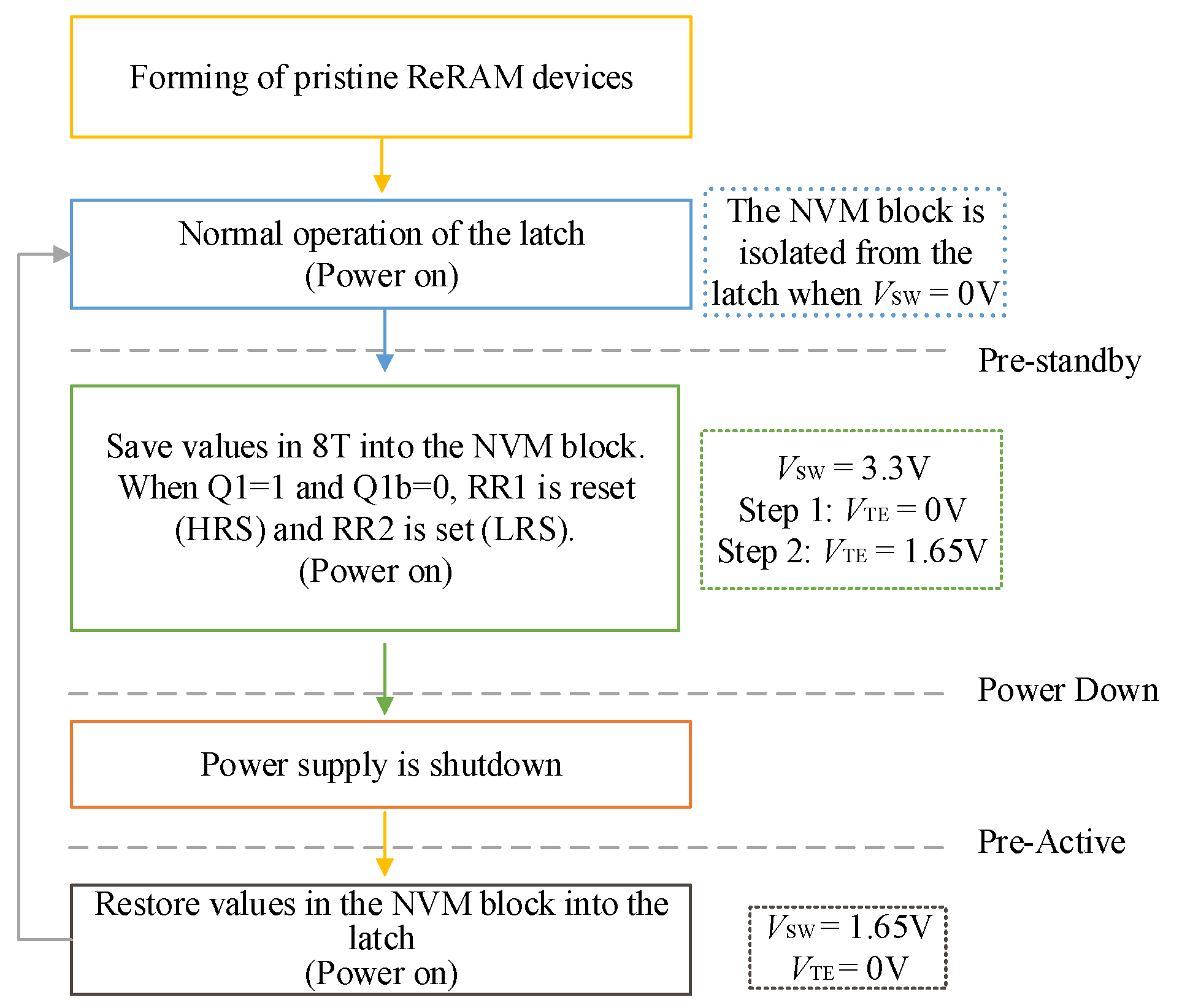 Micromachines 13 01802 g002