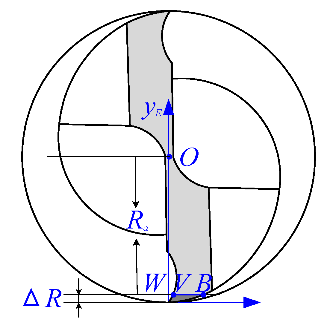 Micromachines 13 01805 g003