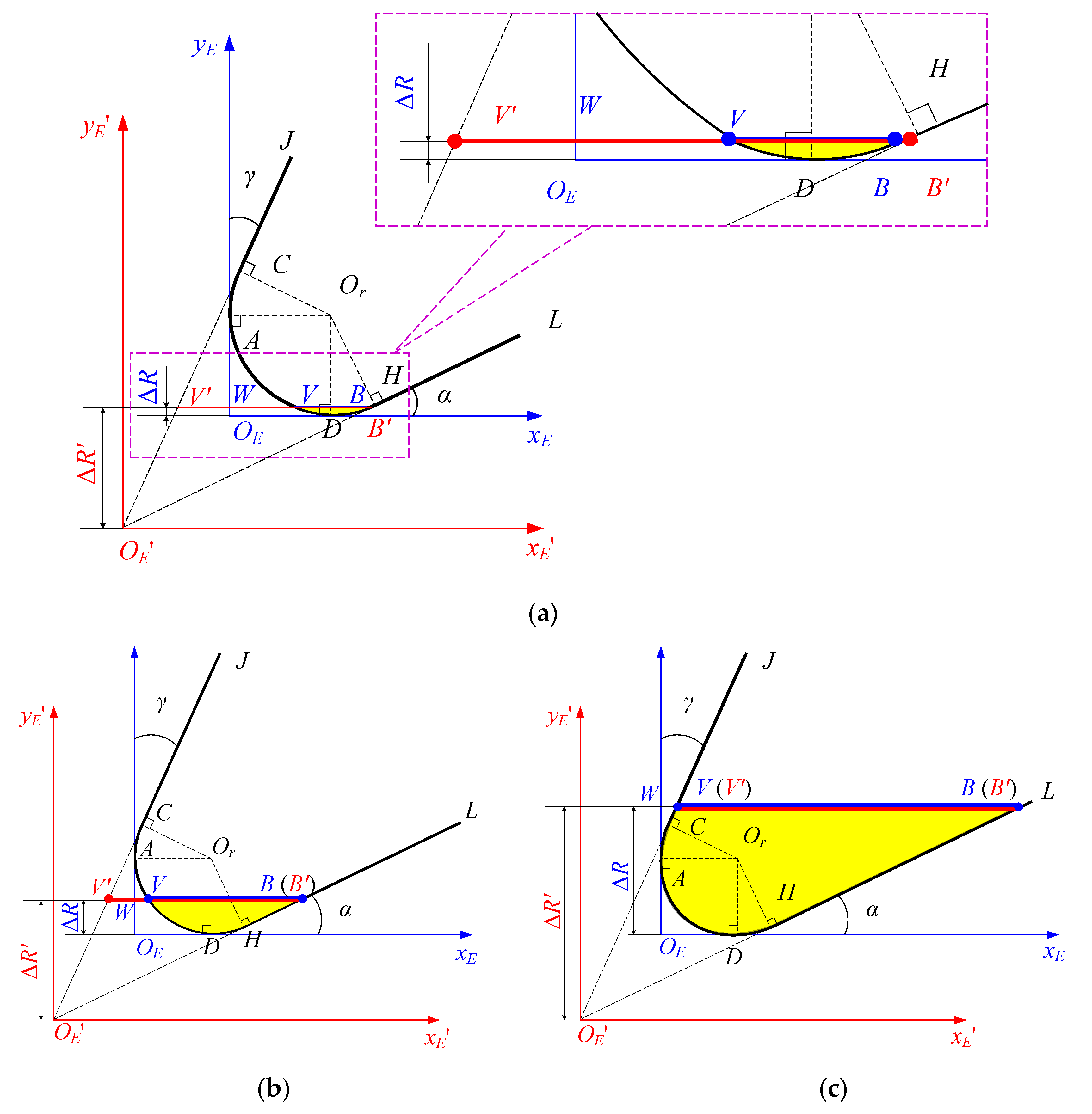 Micromachines 13 01805 g004