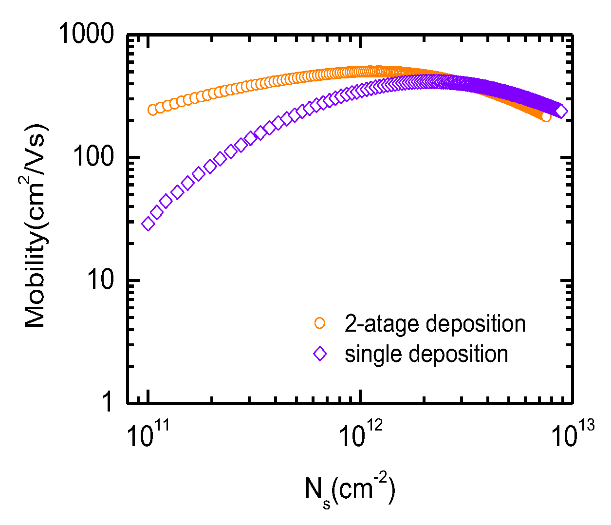 Micromachines 13 01806 g008
