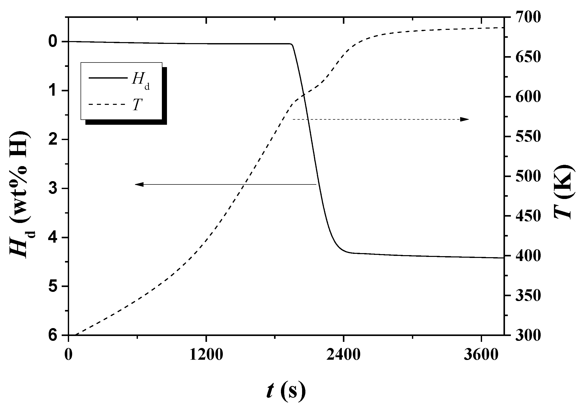 Micromachines 13 01809 g003