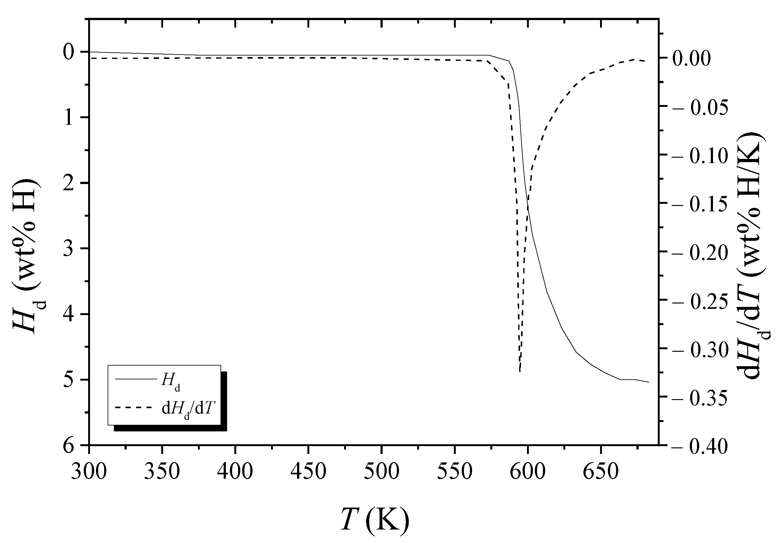 Micromachines 13 01809 g007