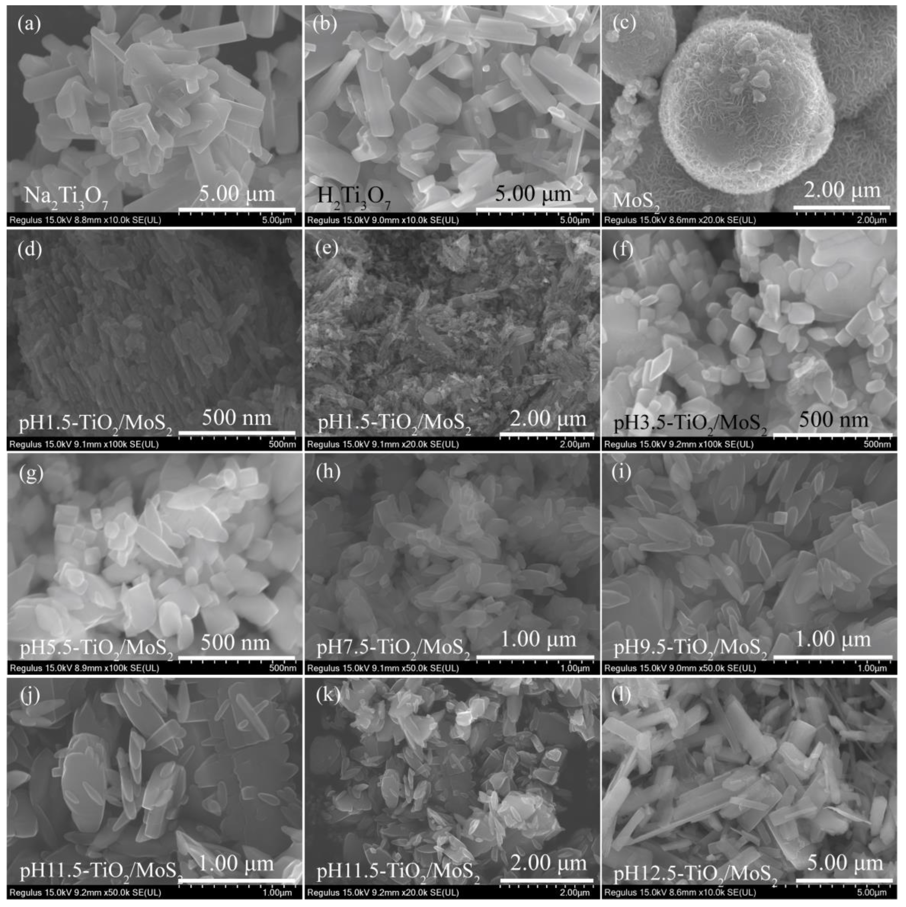 Micromachines 13 01812 g003 Micromachines 13 01812 g003