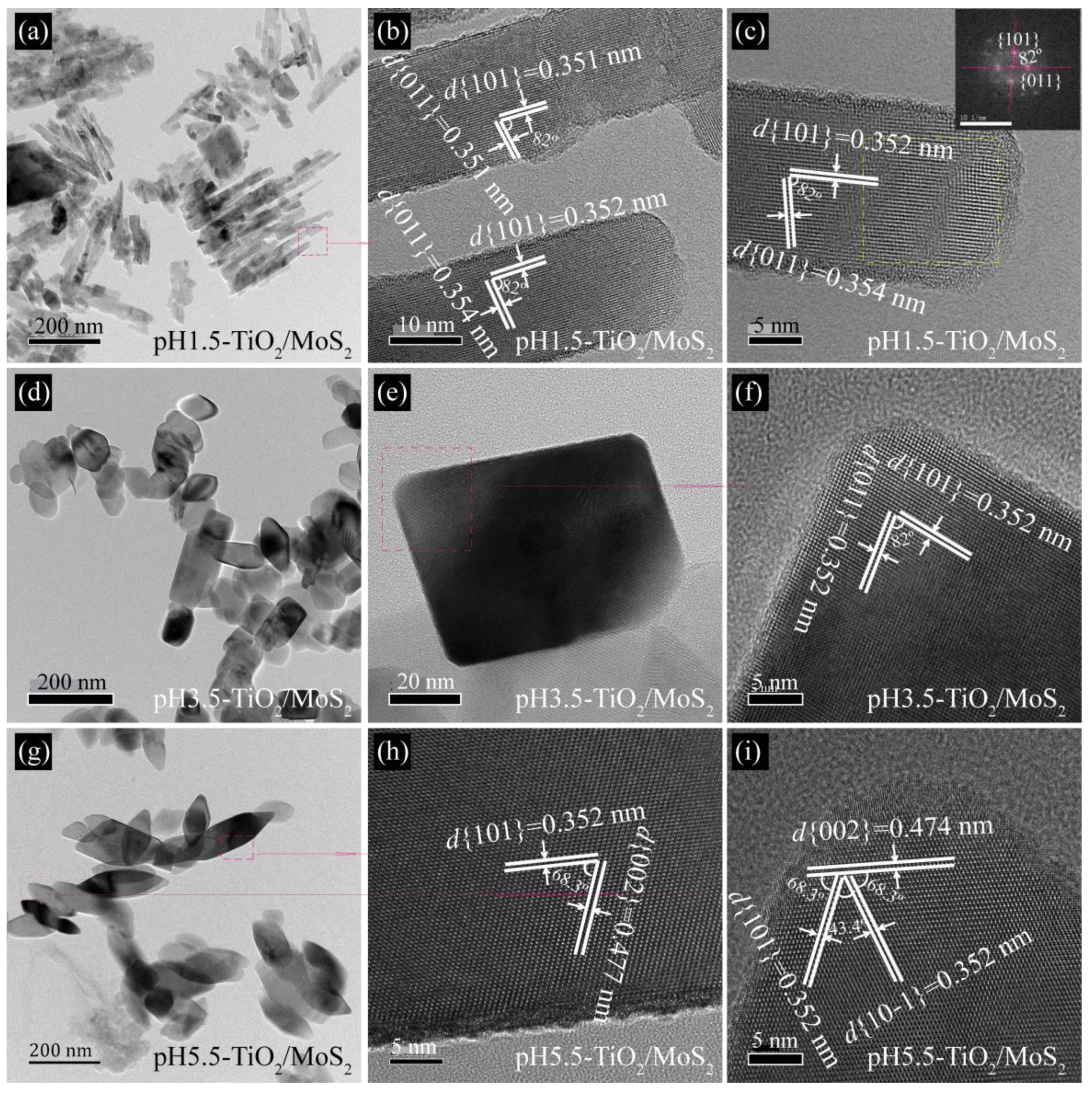 Micromachines 13 01812 g004 Micromachines 13 01812 g004