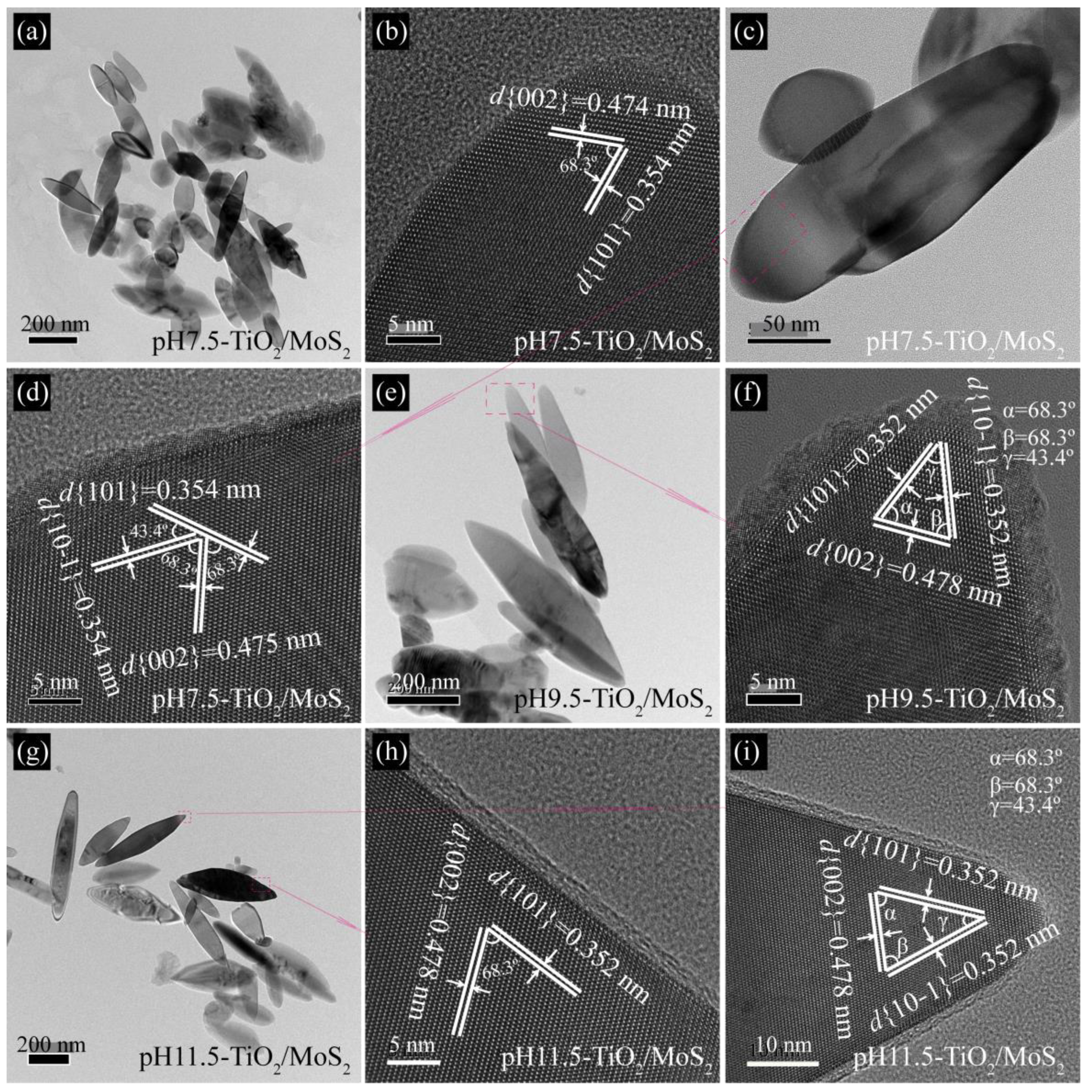 Micromachines 13 01812 g005 Micromachines 13 01812 g005