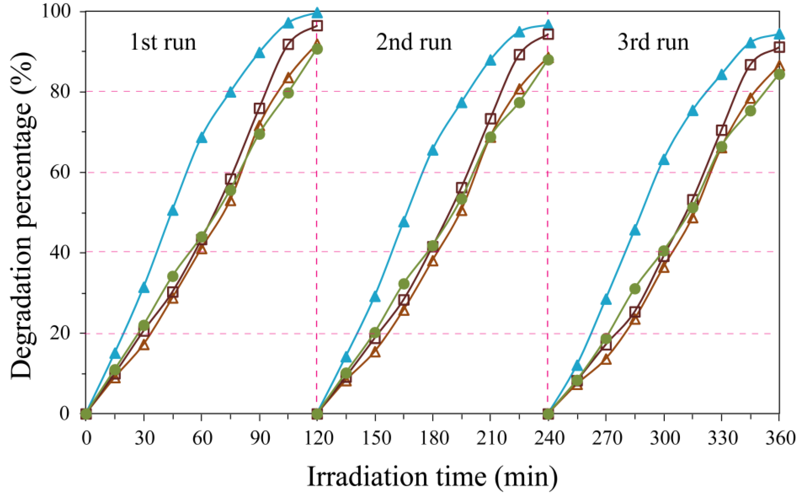 Micromachines 13 01812 g011 Micromachines 13 01812 g011