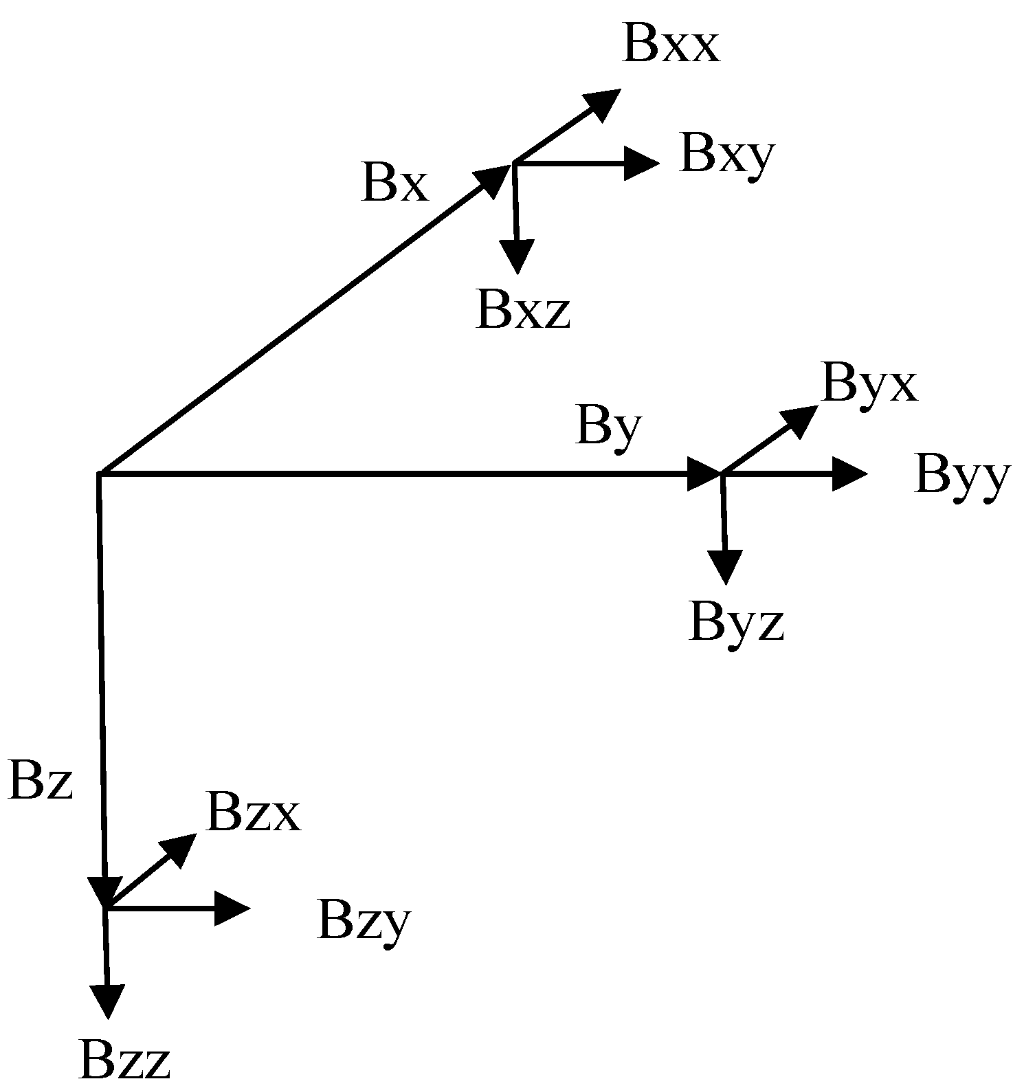 Micromachines 13 01813 g001