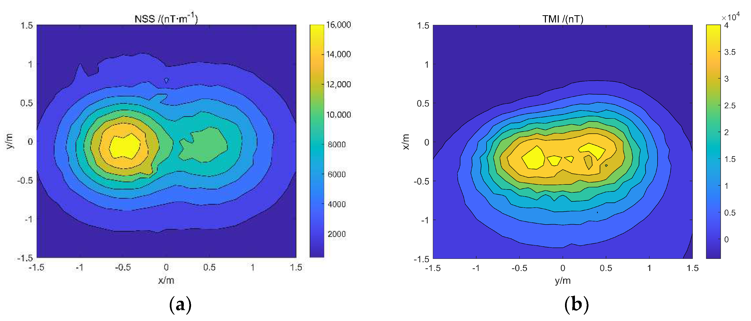 Micromachines 13 01813 g004