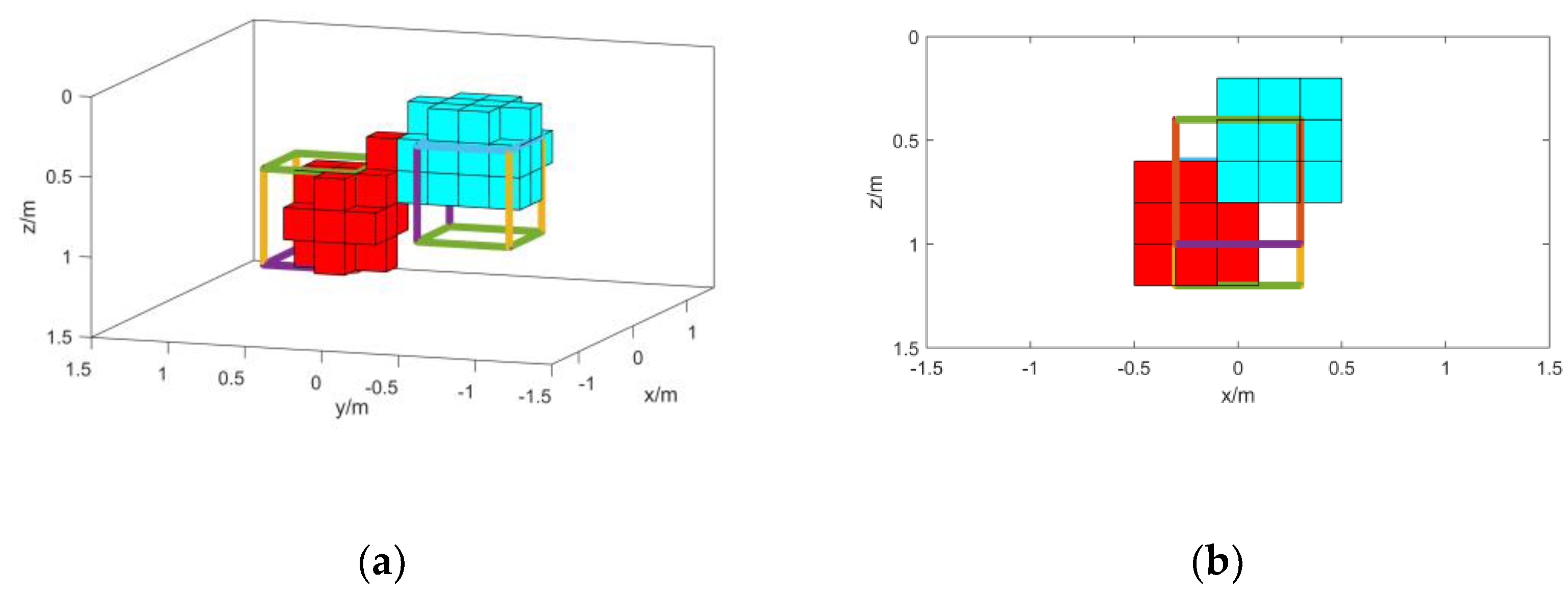 Micromachines 13 01813 g007a