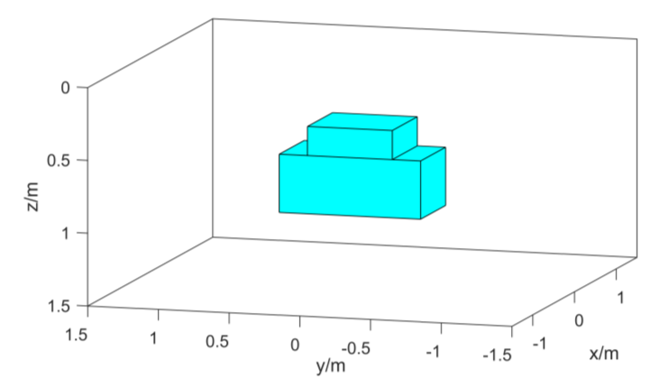 Micromachines 13 01813 g009