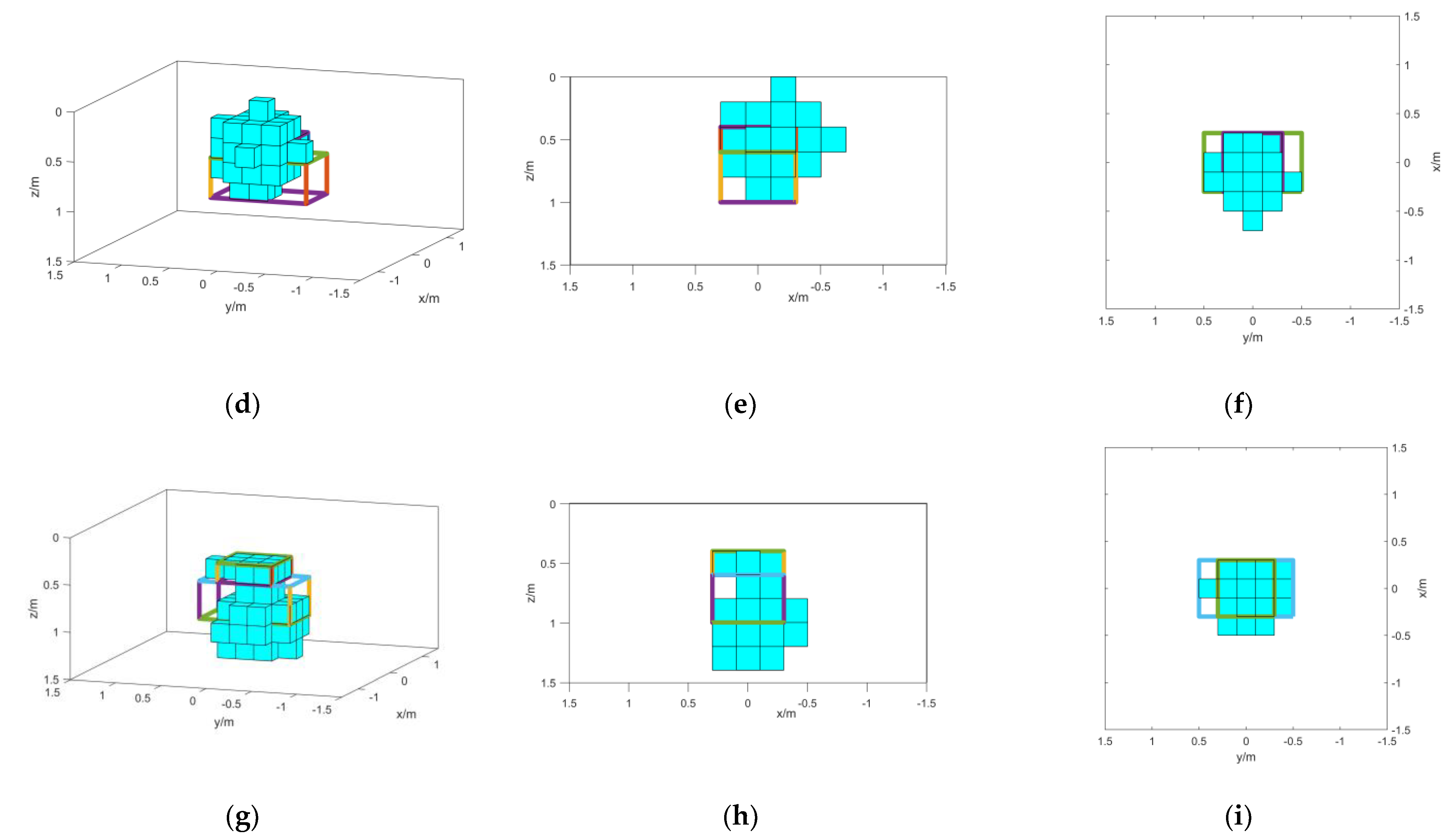Micromachines 13 01813 g012b