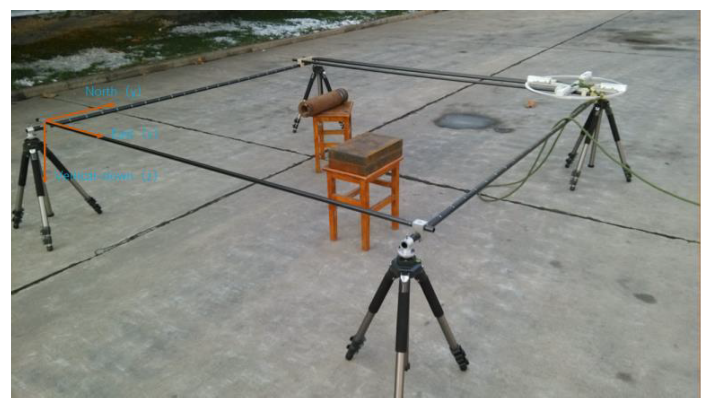 Micromachines 13 01813 g013