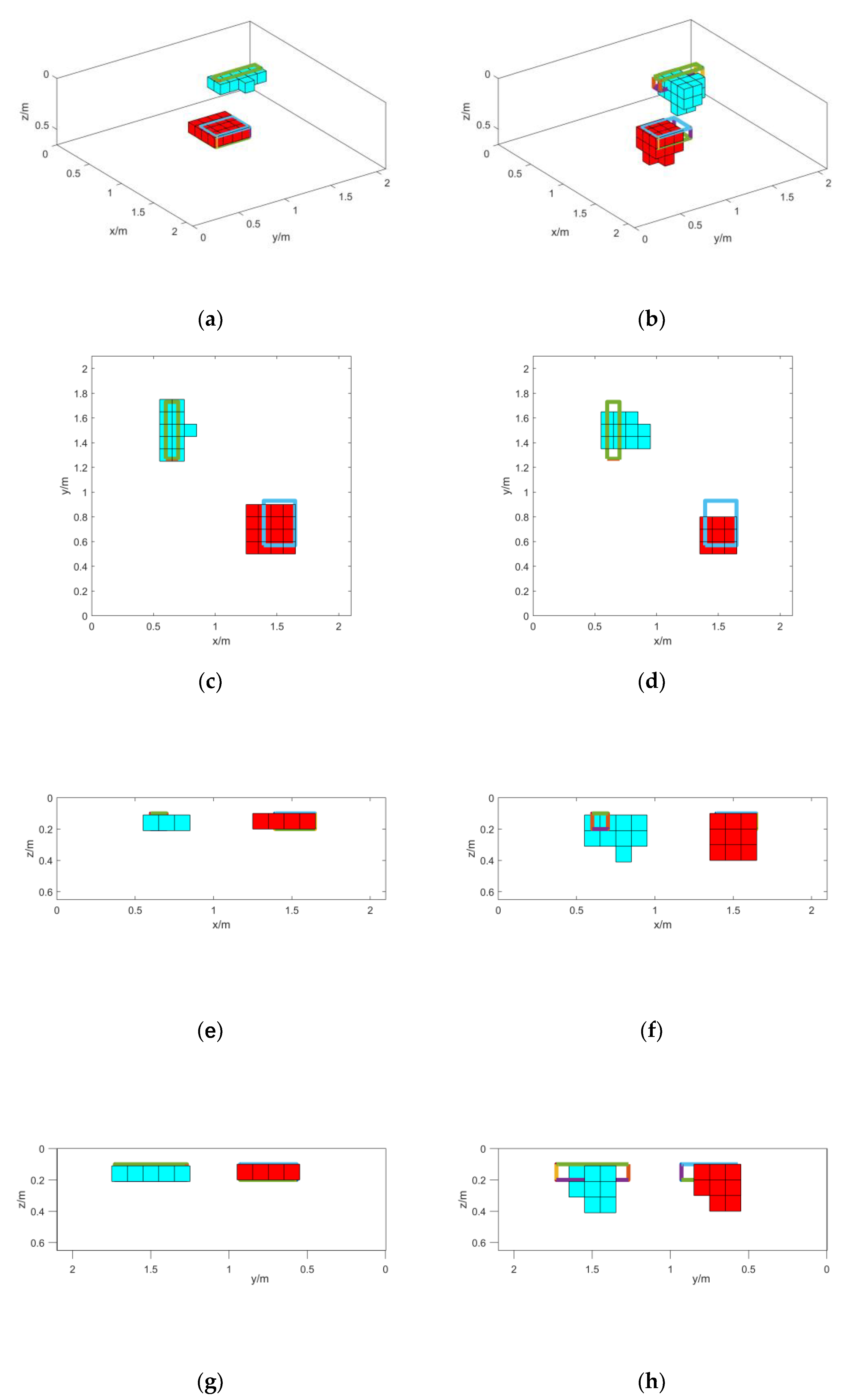 Micromachines 13 01813 g016