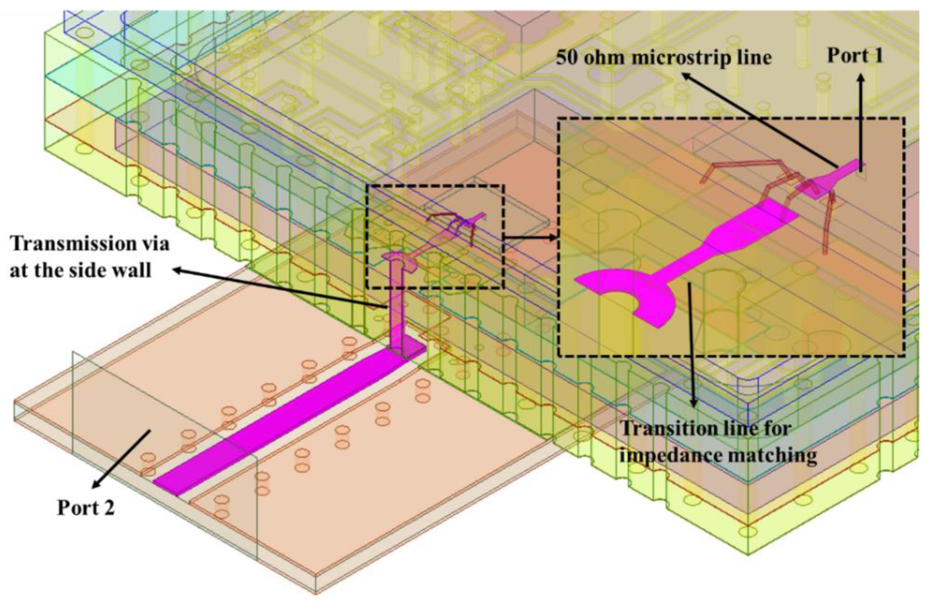 Micromachines 13 01817 g003