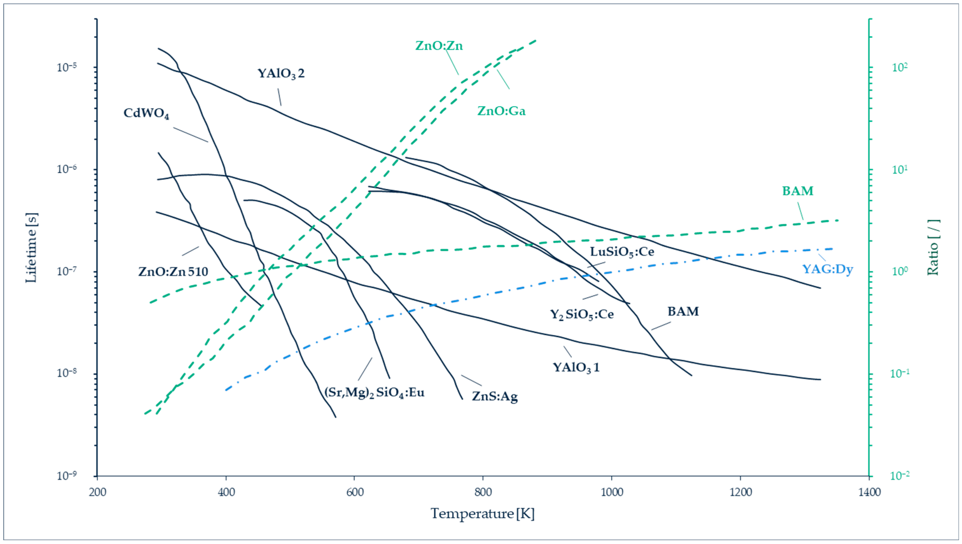 Micromachines 13 01819 g015