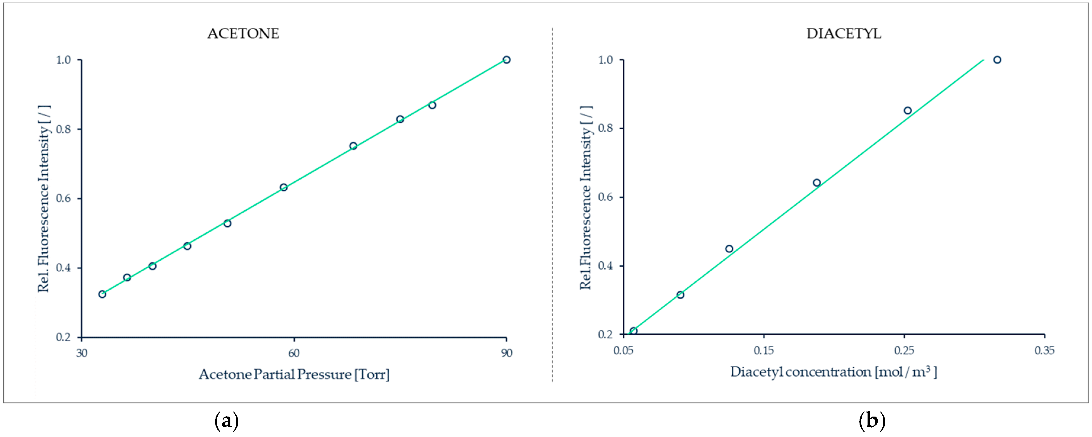 Micromachines 13 01819 g036