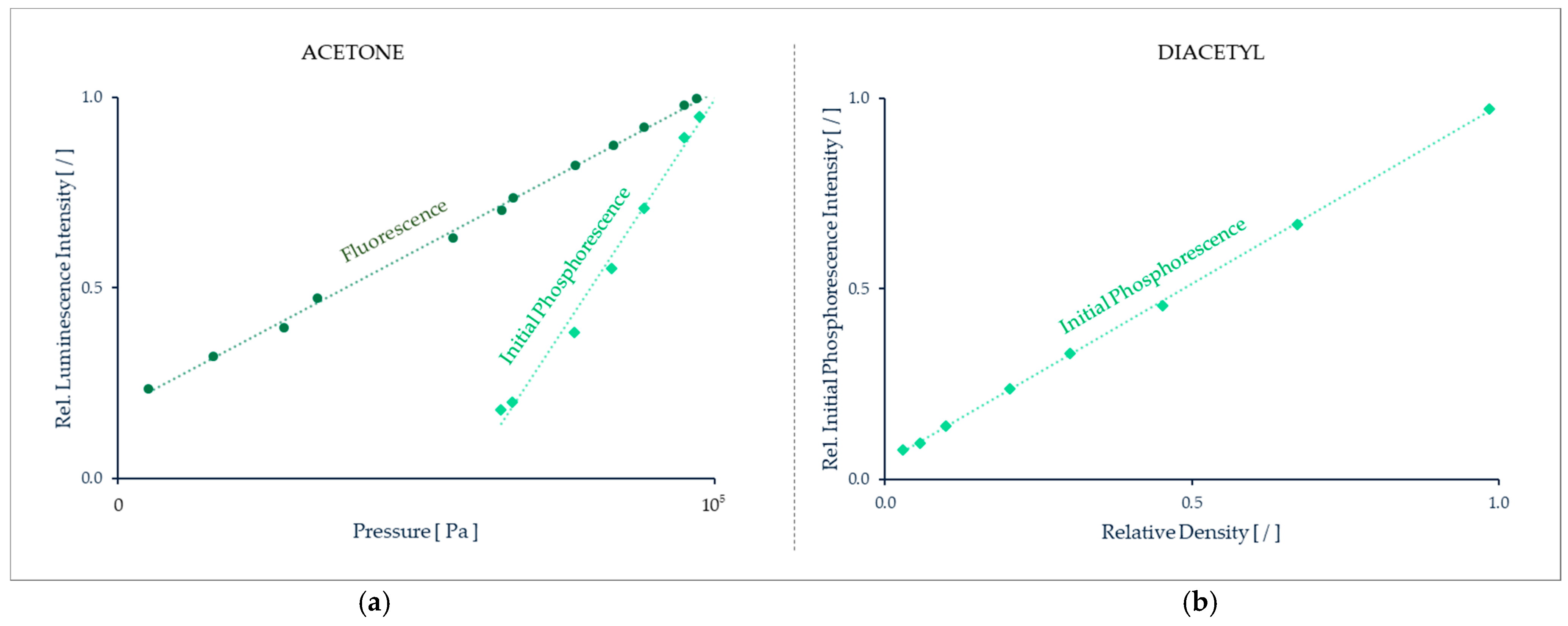 Micromachines 13 01819 g037