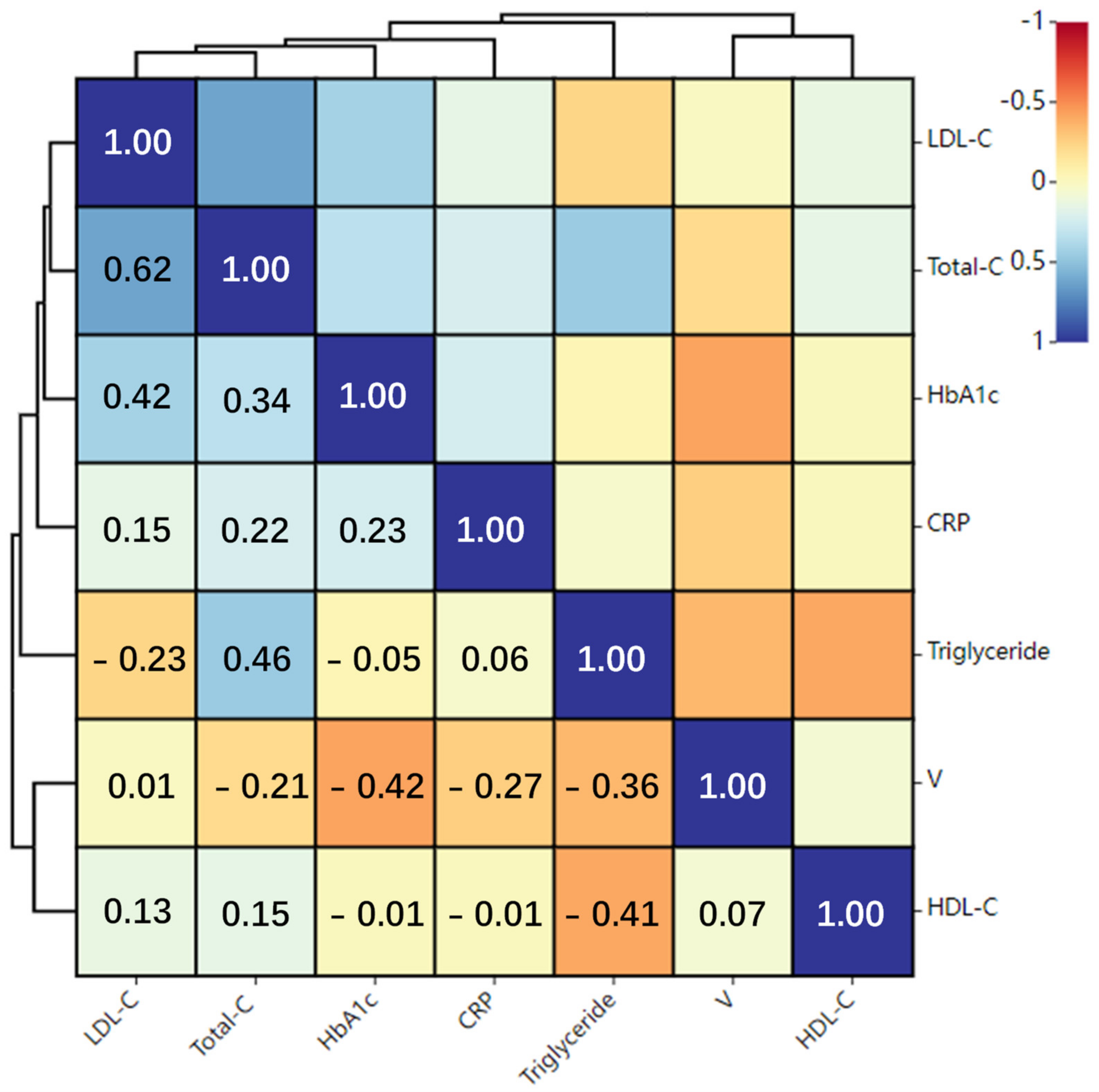 Micromachines 13 01820 g009