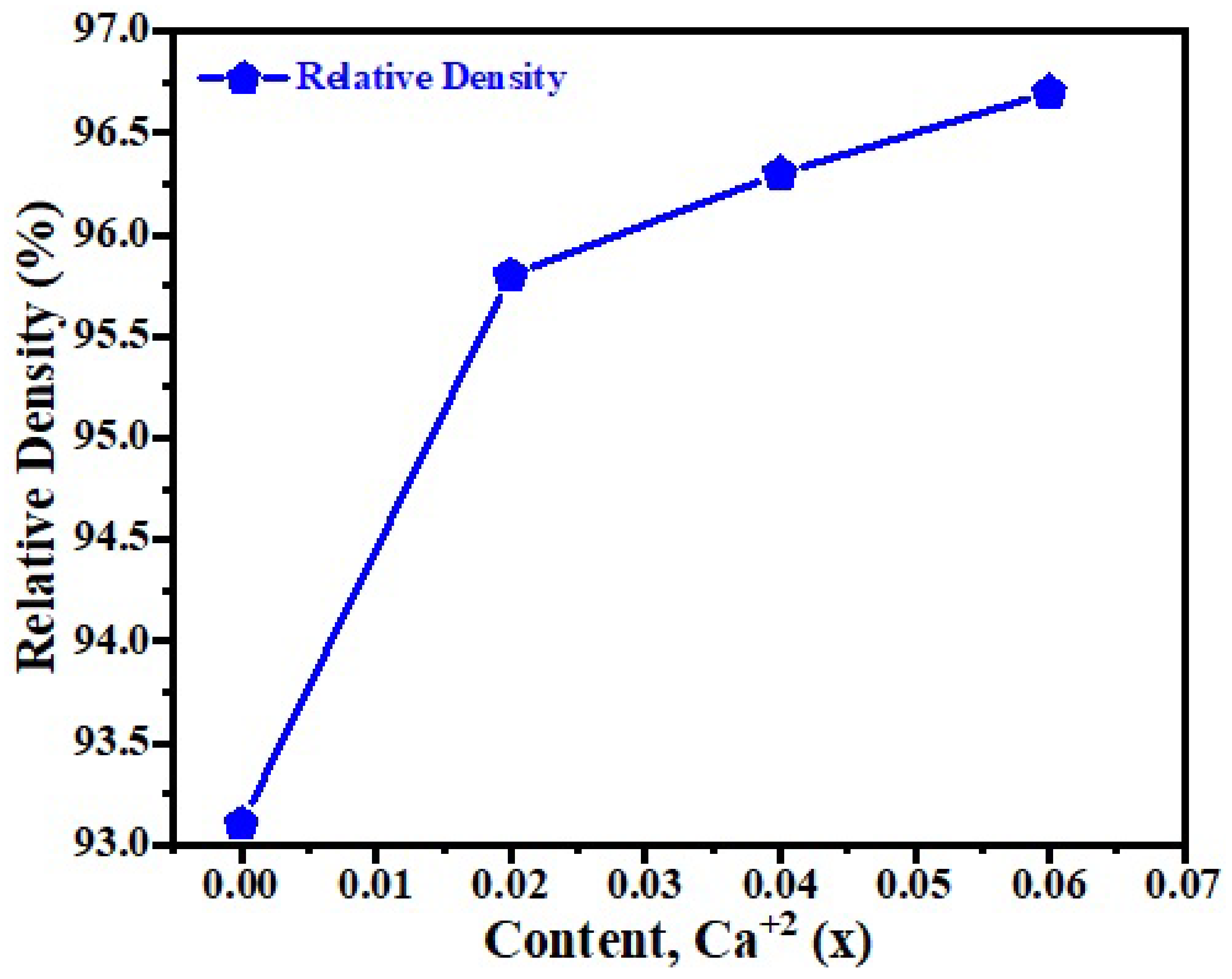 Micromachines 13 01824 g002 Micromachines 13 01824 g002