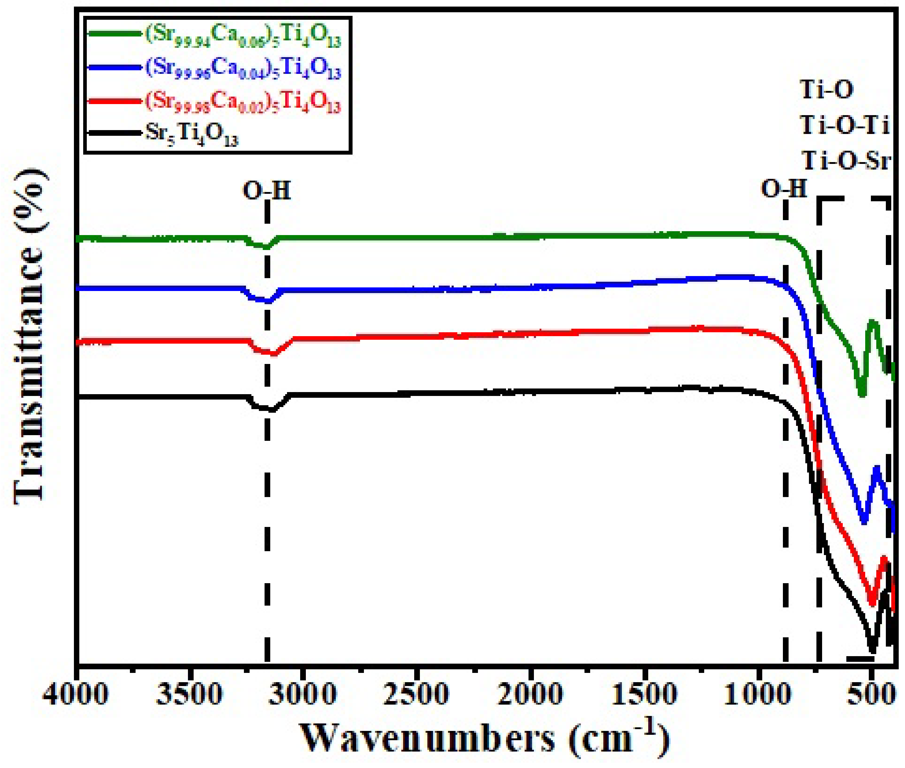 Micromachines 13 01824 g004 Micromachines 13 01824 g004