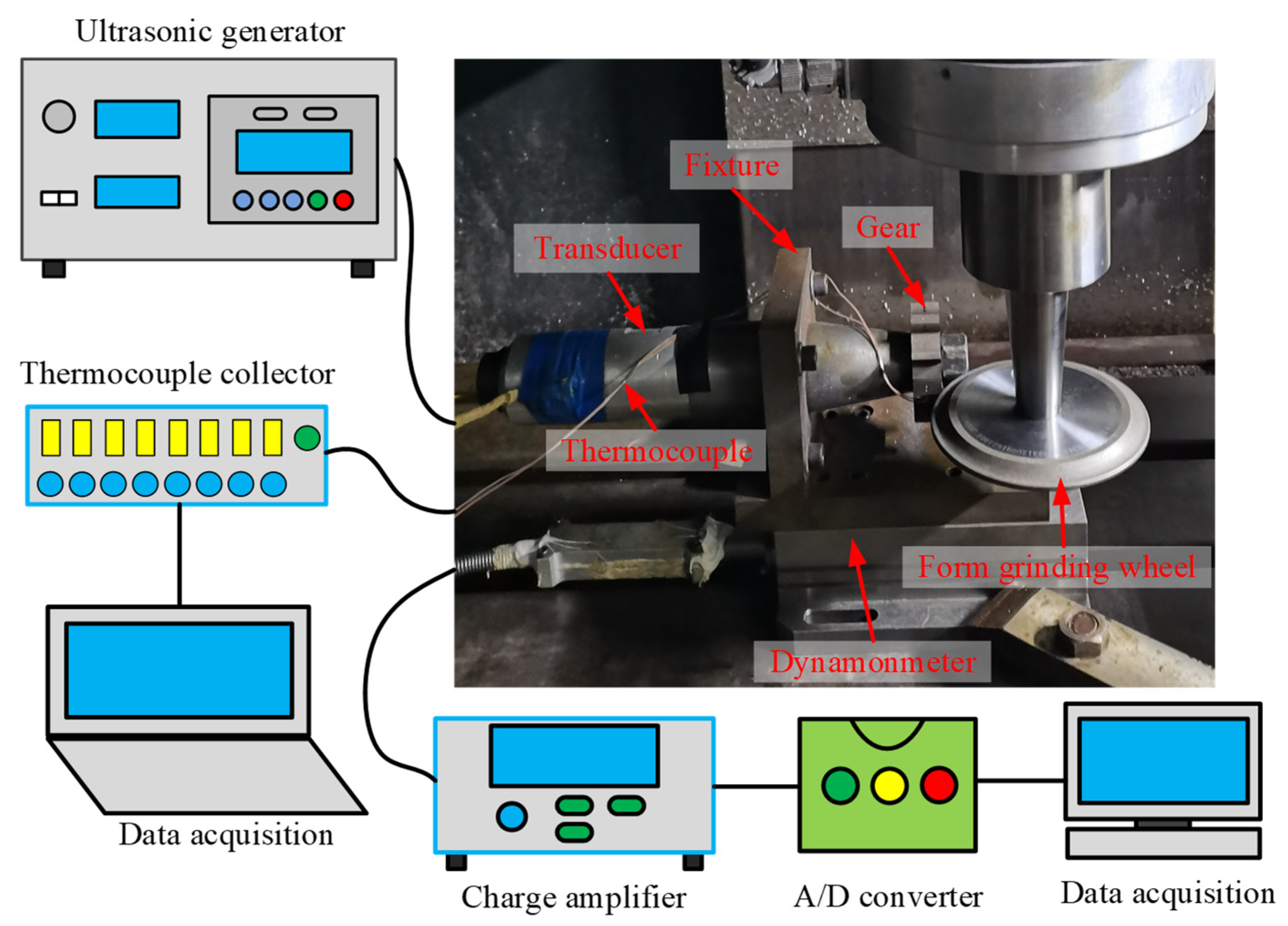 Micromachines 13 01826 g001