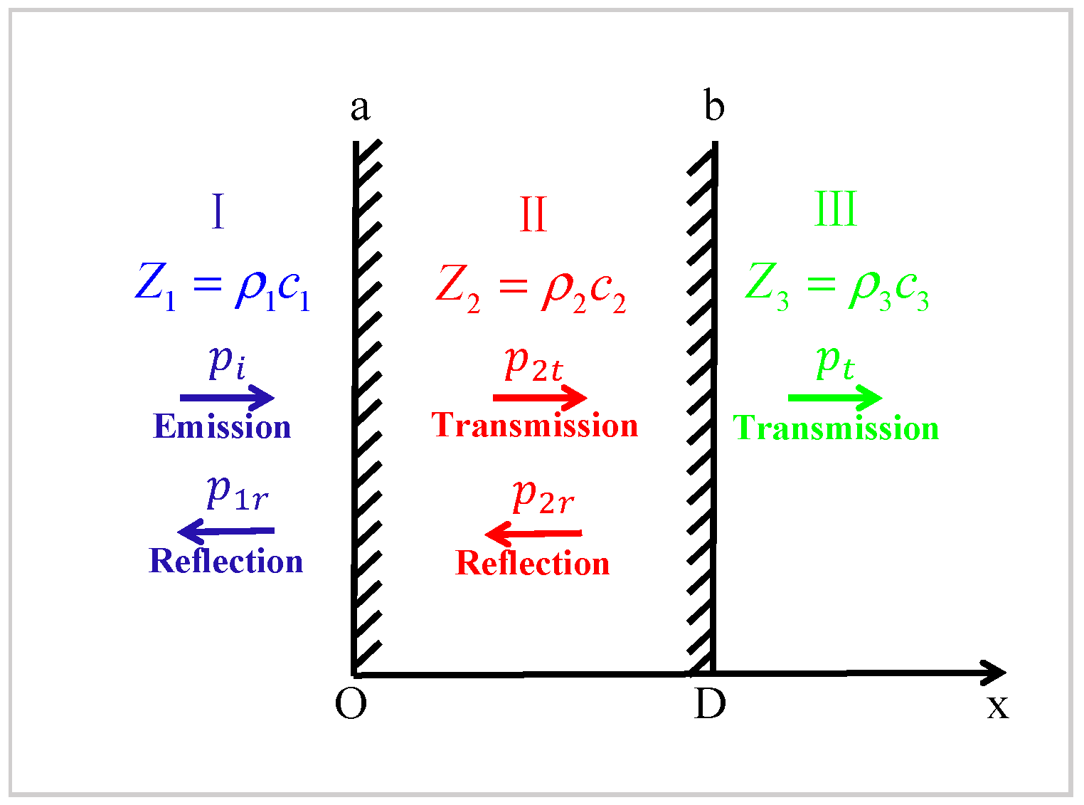 Micromachines 13 01827 g001