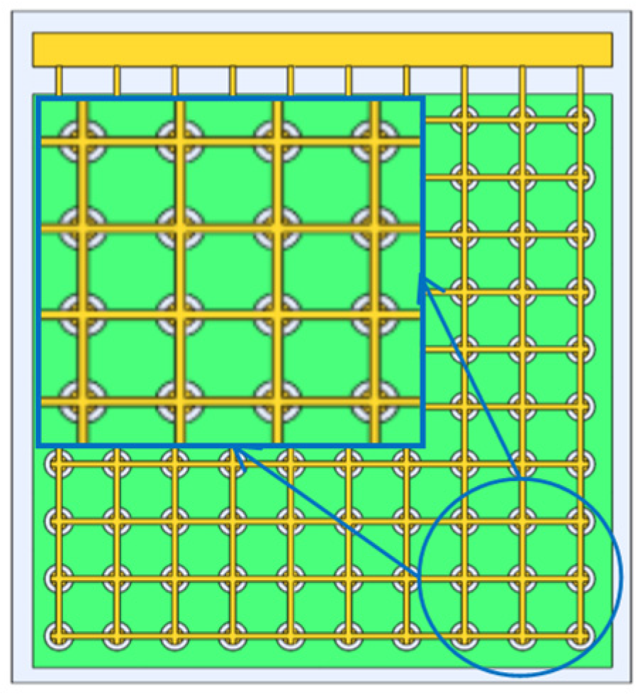 Micromachines 13 01827 g002