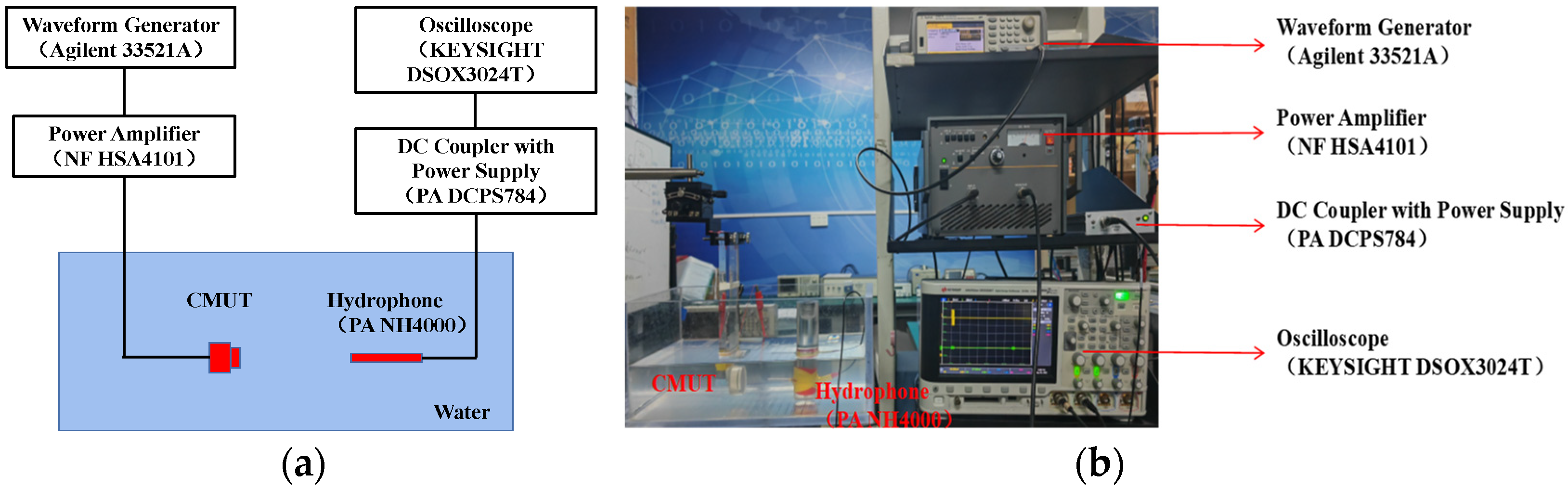 Micromachines 13 01827 g011