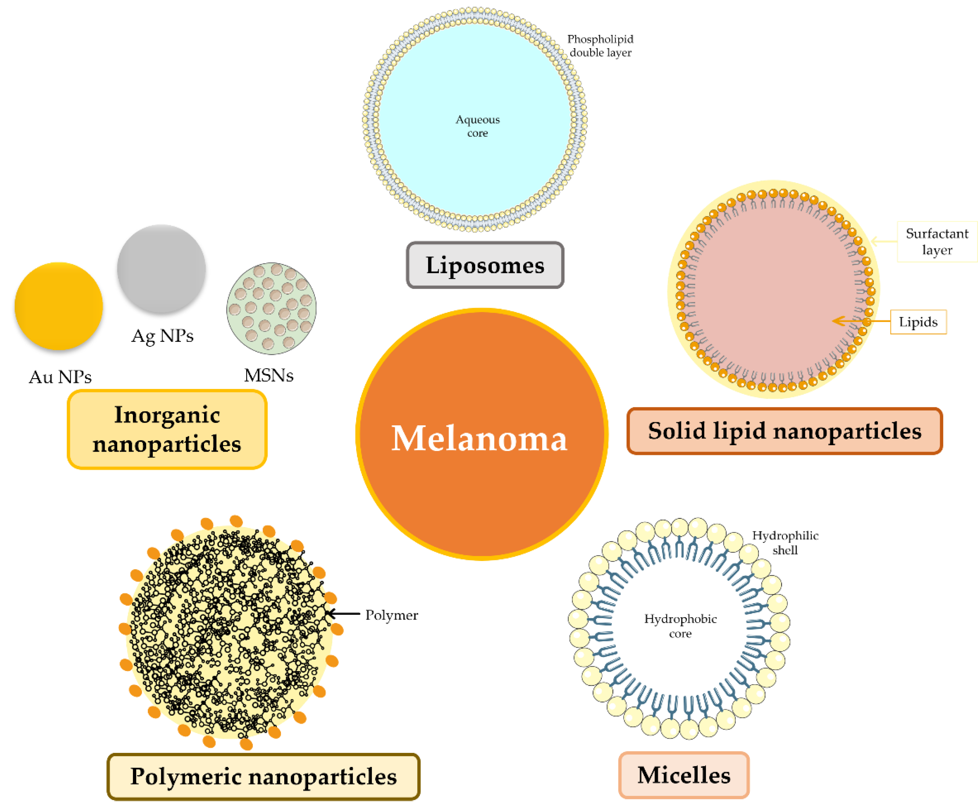 Micromachines 13 01838 g003 Micromachines 13 01838 g003