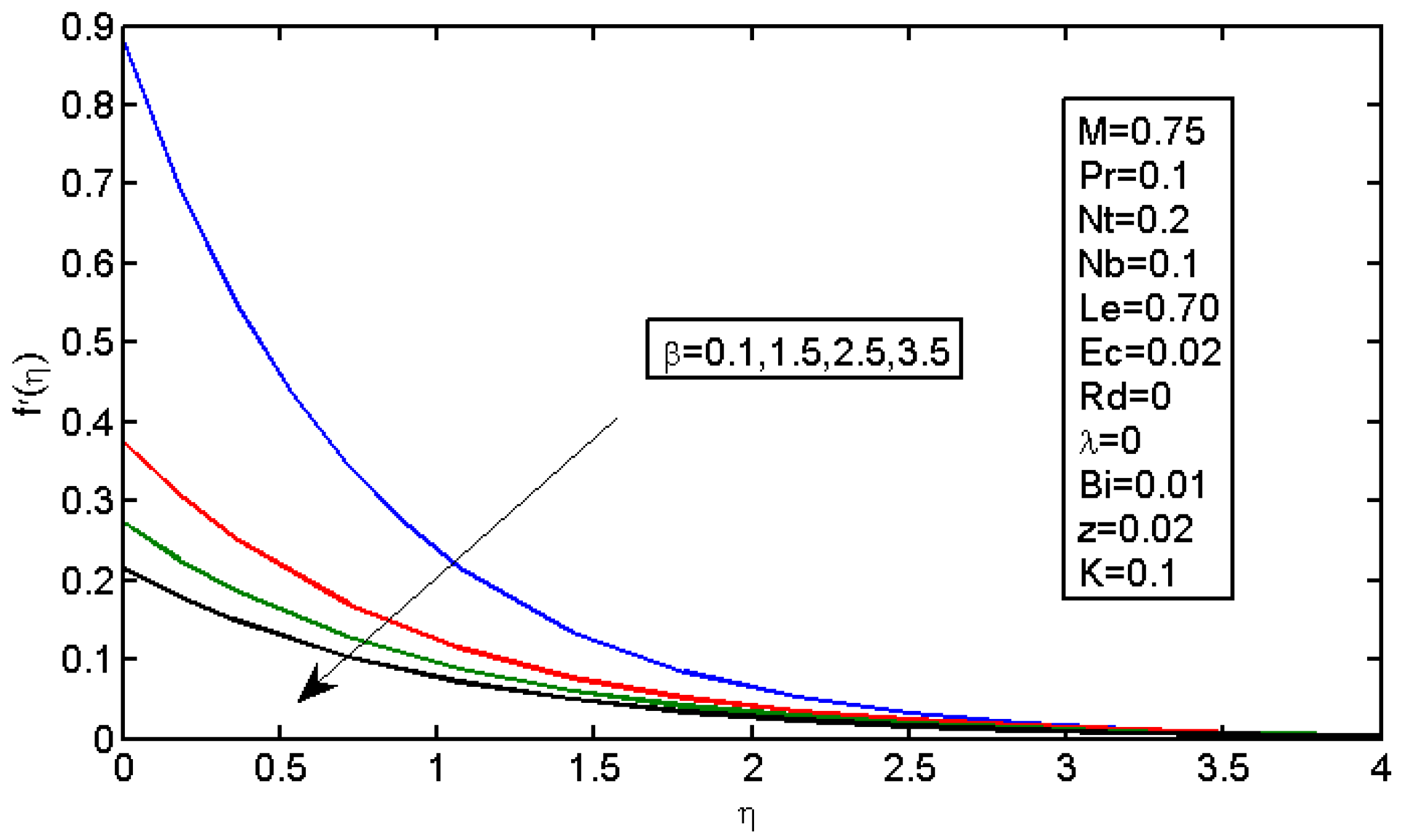Micromachines 13 01839 g001