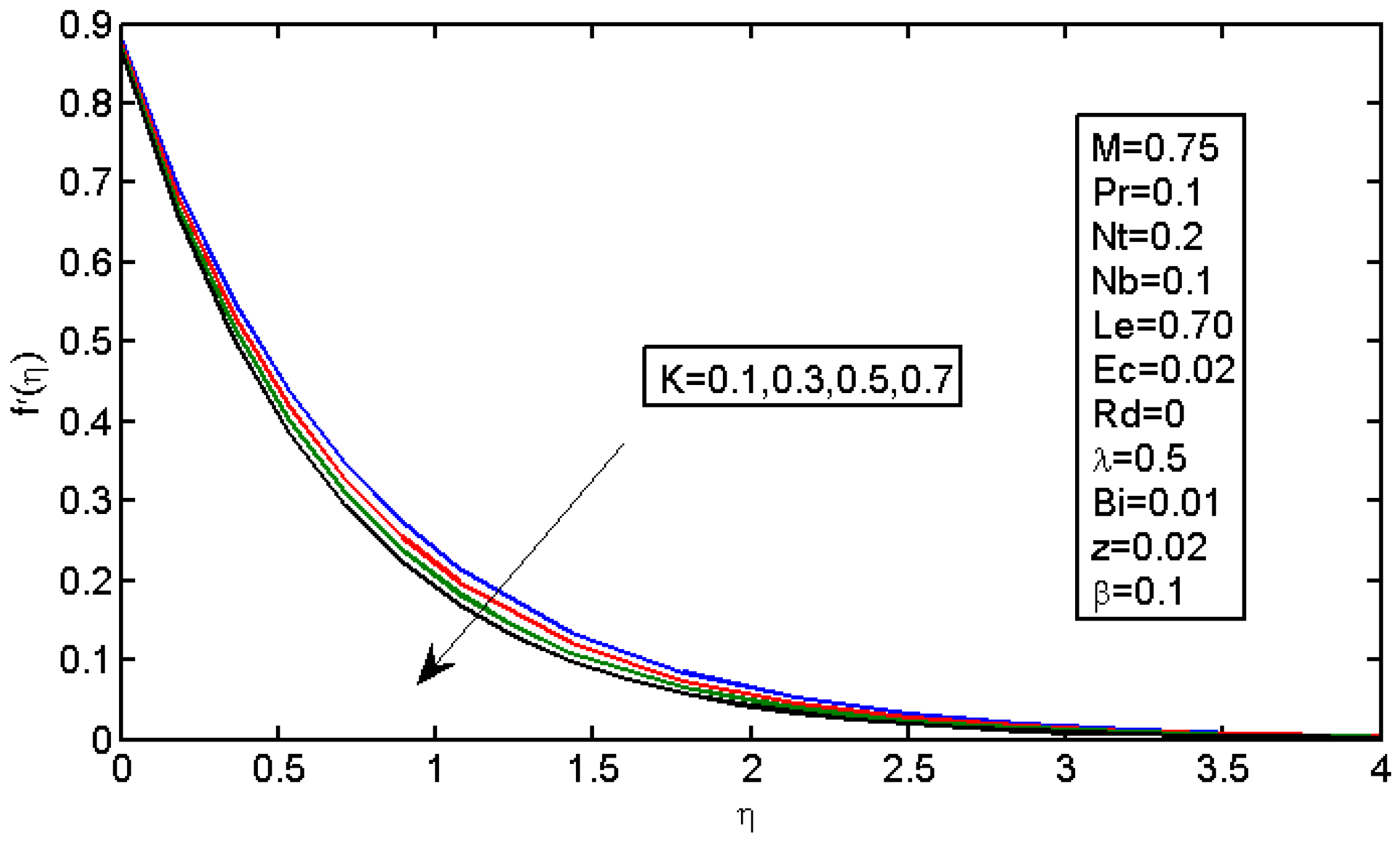 Micromachines 13 01839 g002