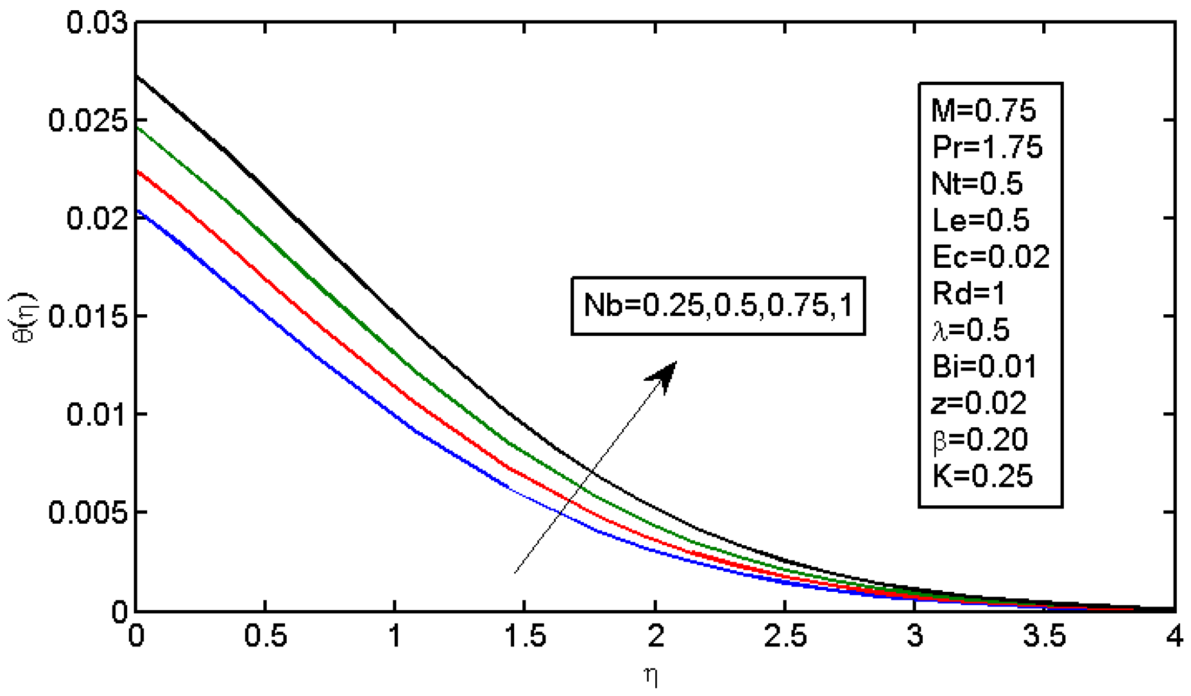Micromachines 13 01839 g006