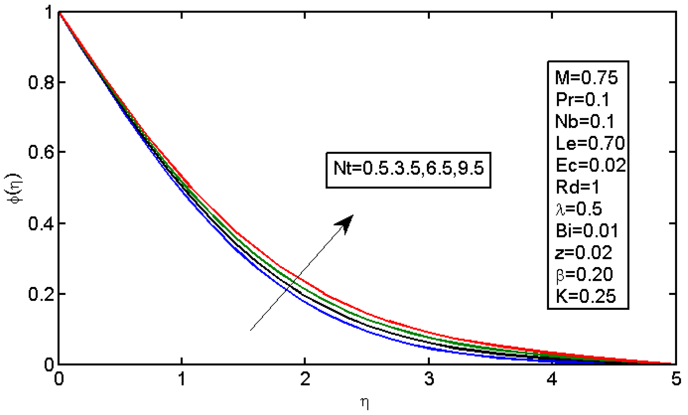 Micromachines 13 01839 g009