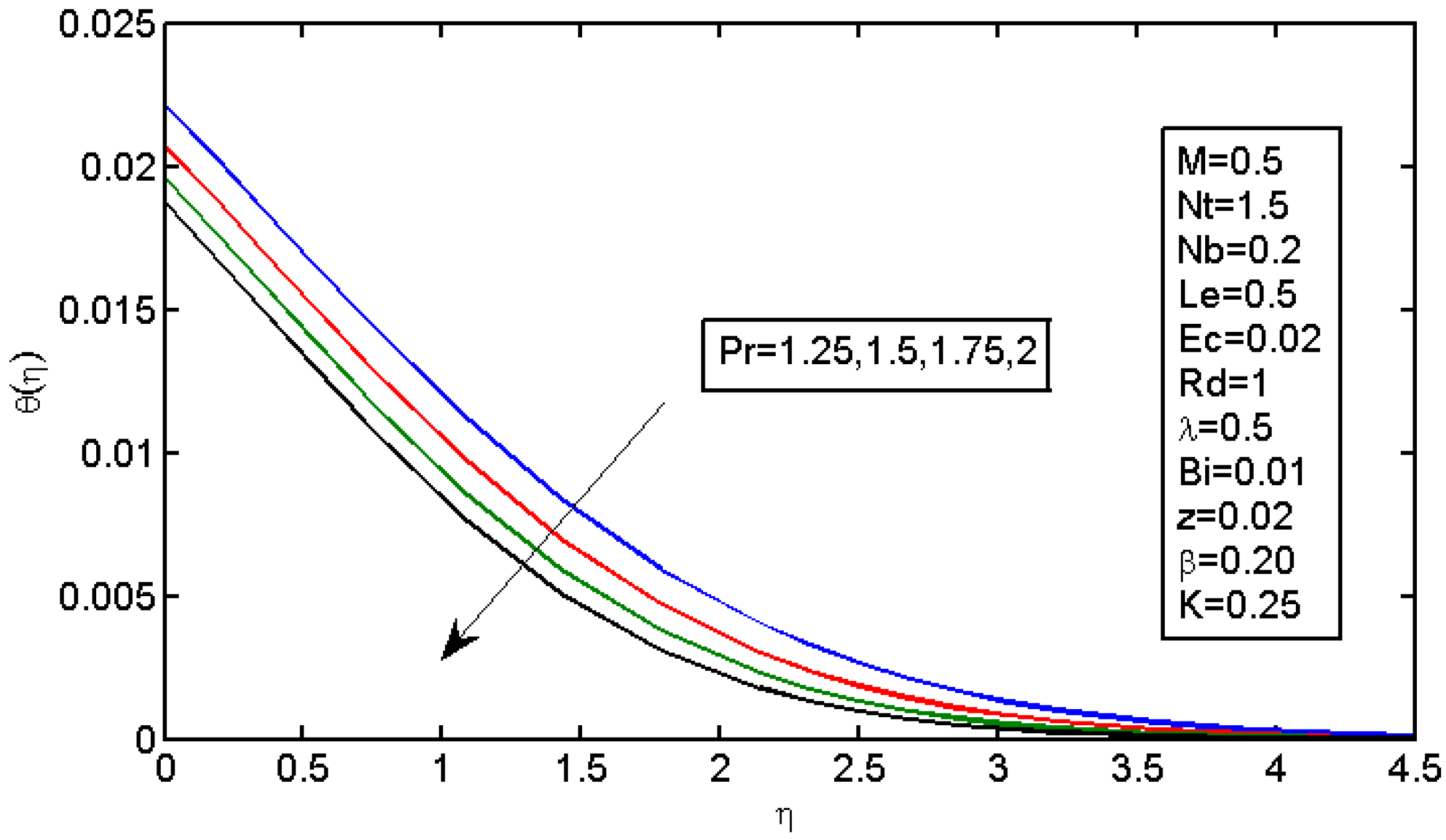 Micromachines 13 01839 g010