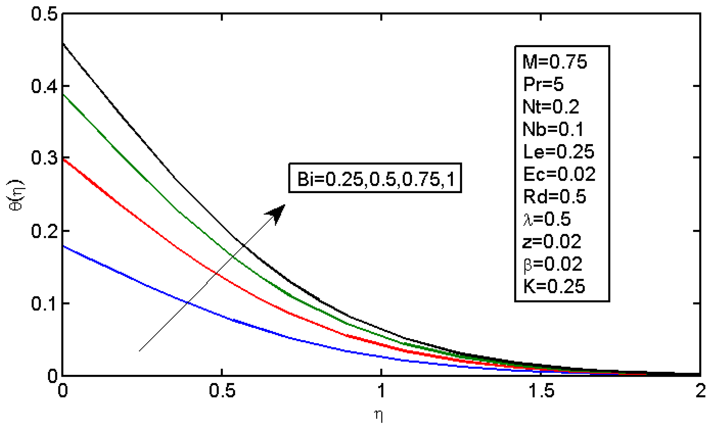 Micromachines 13 01839 g011